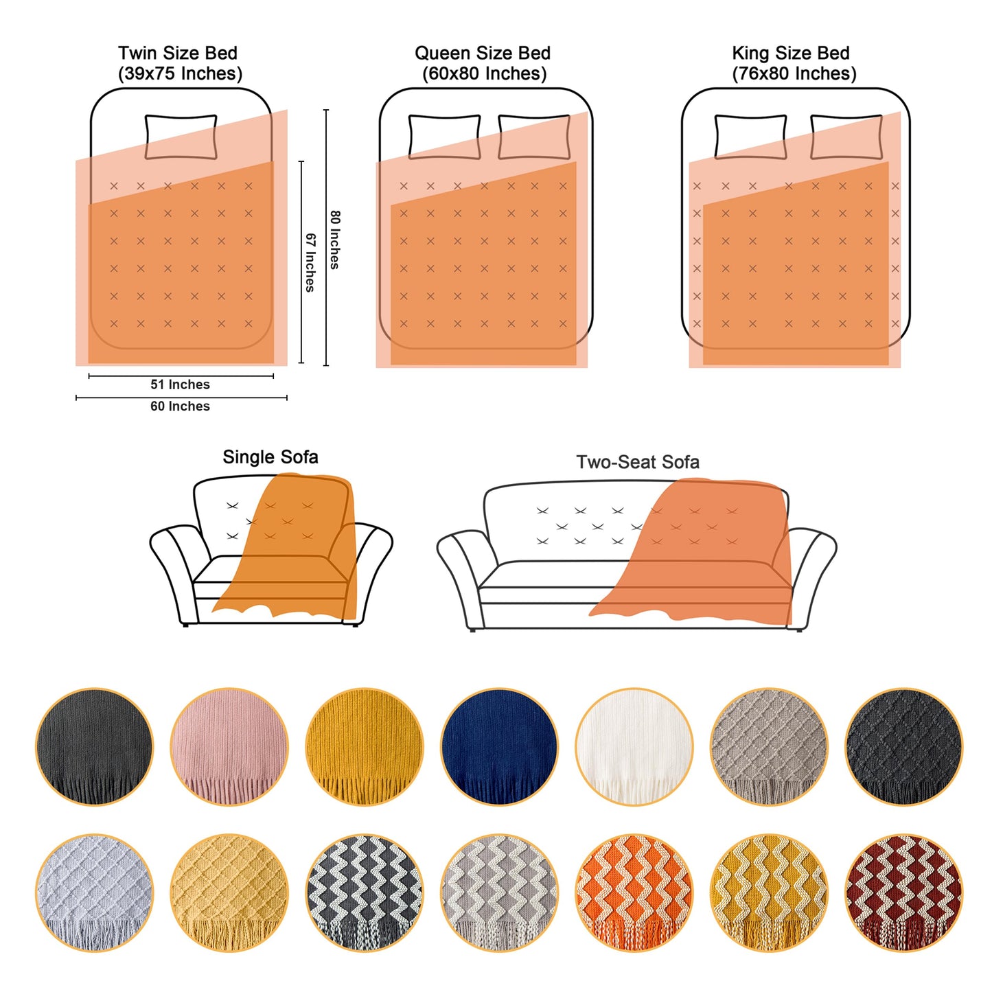 NTBAY Acrylic Knitted Throw Blanket, Lightweight and Soft Cozy Decorative Woven Blanket with Tassels for Travel, Couch, Bed, Sofa, 51x67 Inches, Mustard Yellow Checkered