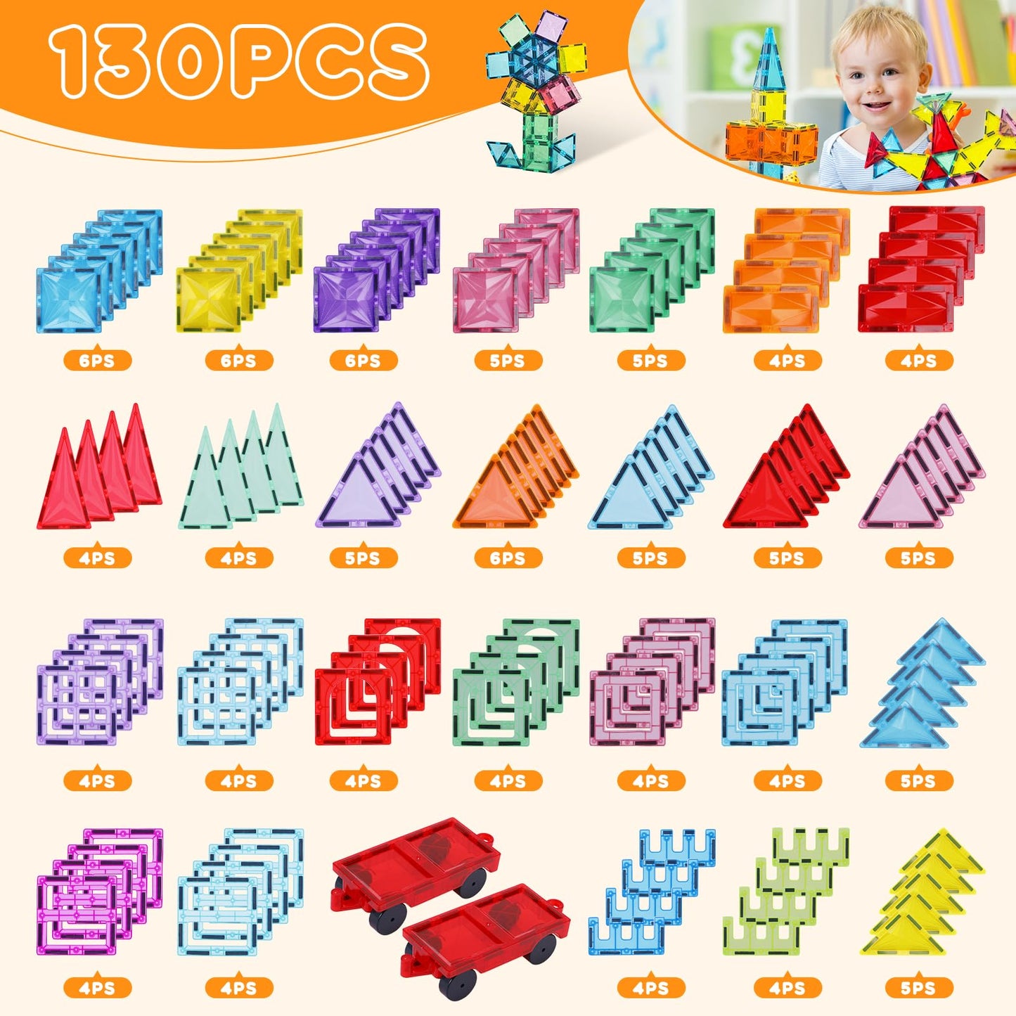 Paaxido Magnetic Tiles, 130PCS Magnetic Blocks Set with 2 Cars, 4D Diamond Magnet Building Blocks, STEM Preschool Educational Magnet Toys Gift for Kids, Boys and Girls 3 4 5 6 7 8+ Year Old
