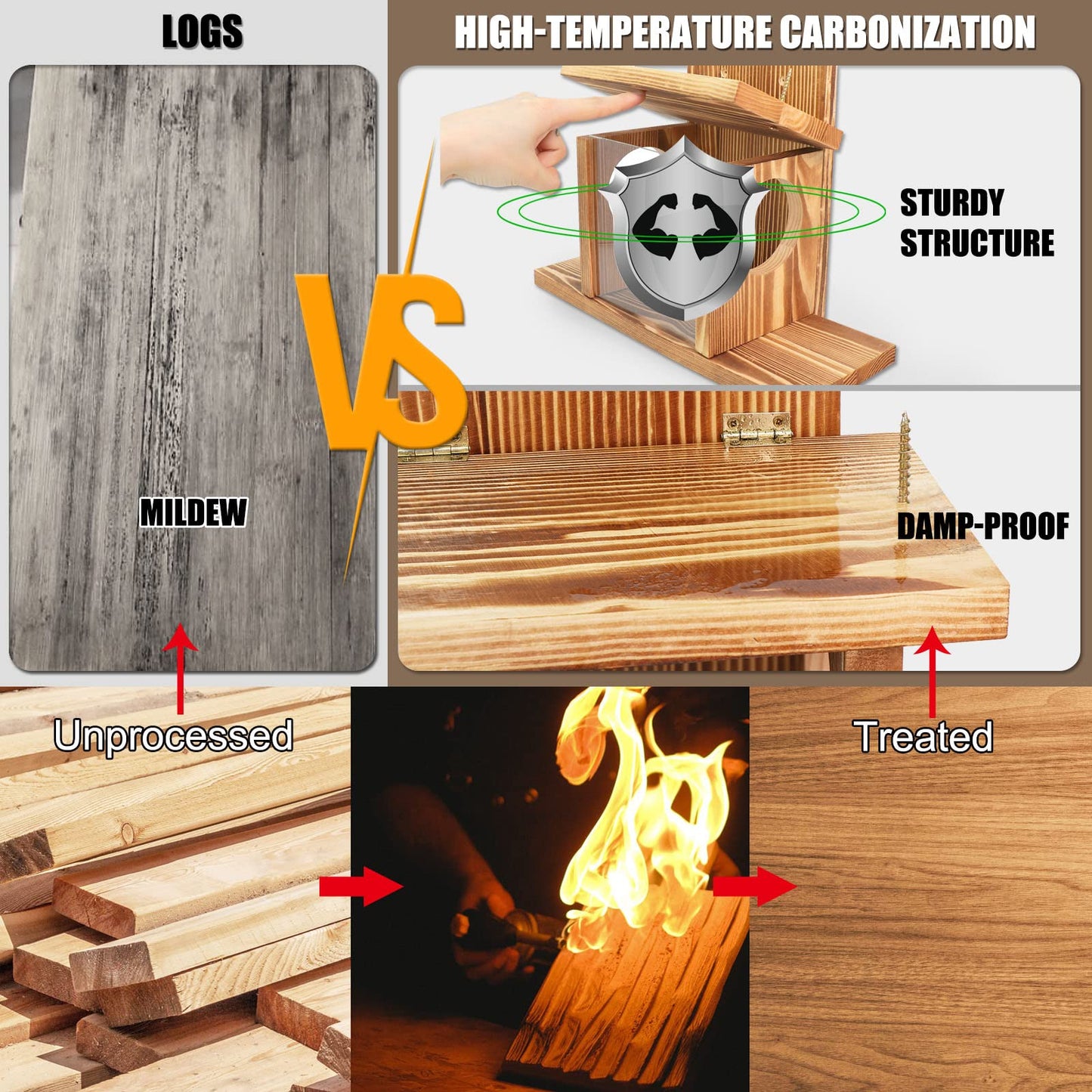 Carbonized Wood Squirrel Feeder, Squirrel Feeders for Outside Winter, Durable Squrrill House Box Easy to Fill with Removable Front Panel, Wooden Chipmunk Feeder for Corn, Peanuts