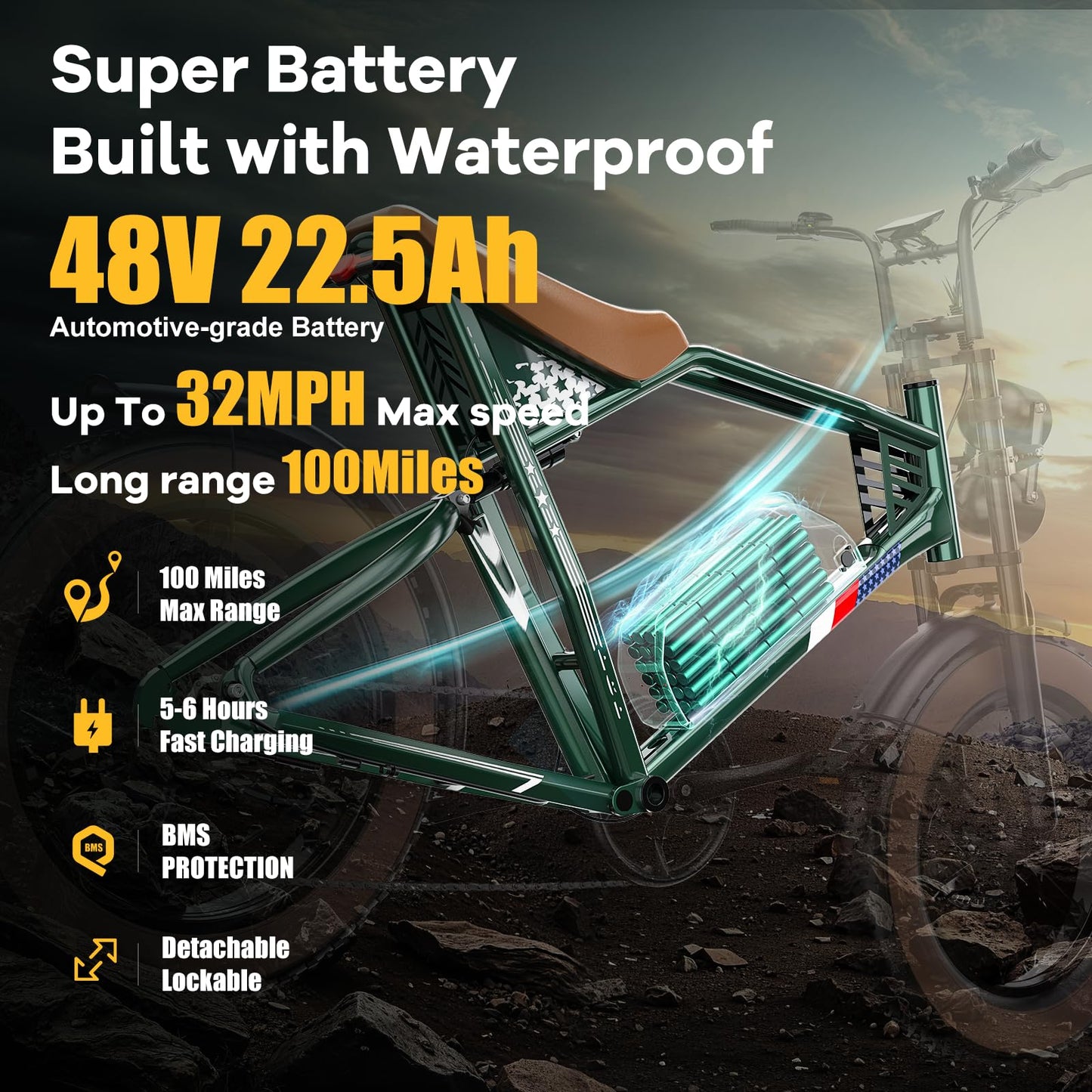 ES2 Ultra Off Road Electric Bike, 22.5 Ah Super Battery Full Suspension Ebike, 92NM Torque Super Power Hydraulics Ebike, Up to 32MPH and 100 Miles, 7-Speed 20" Fat Tire All Terrain Electric Bike