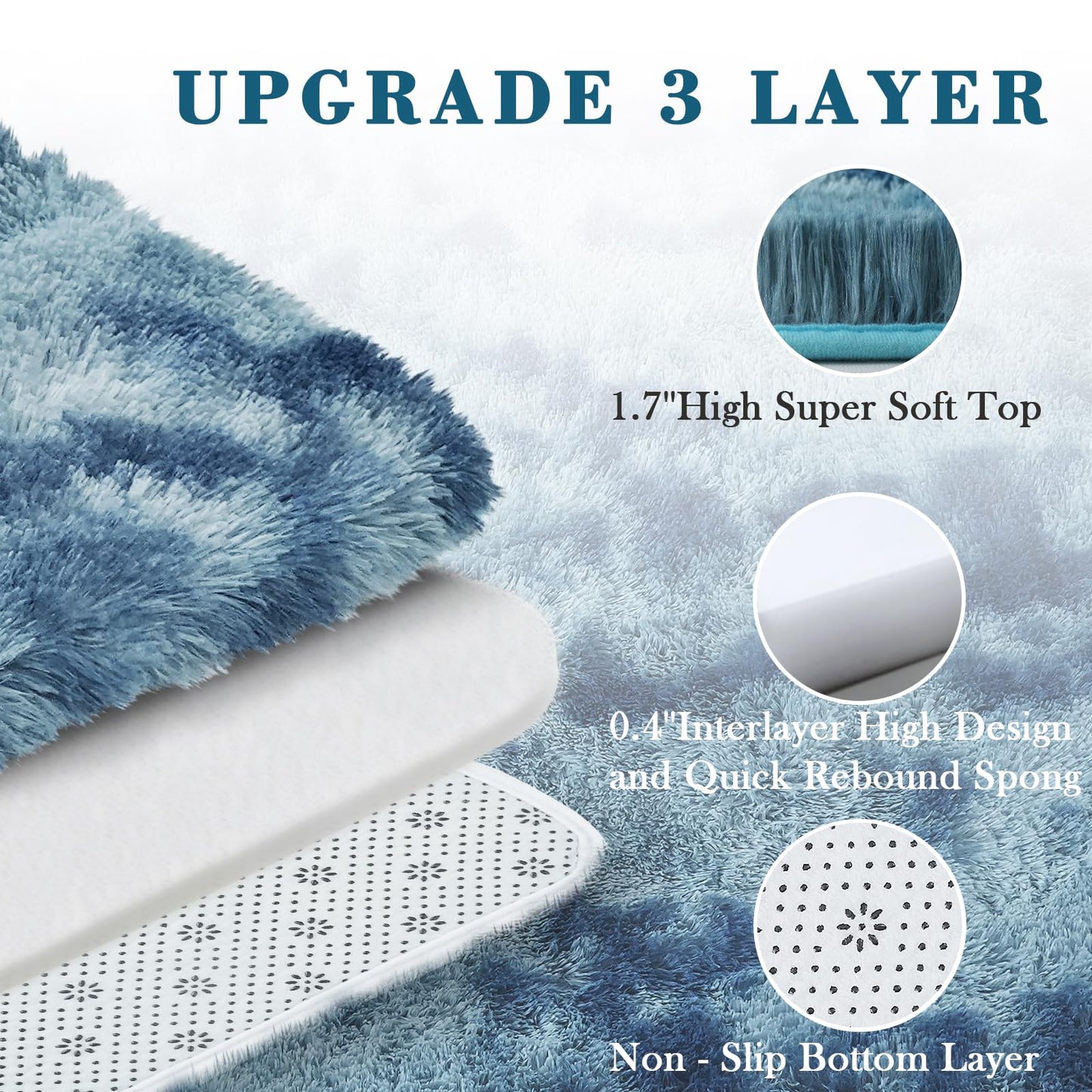 3x5 Rug, Bedside Preppy Dorm Area Rug, College Essentials Small Carpets for Bedroom, Anti Slip Fluffy Gray Living Room Rugs Home Decor(3 x 5, Dark Blue Tie-Dyed)