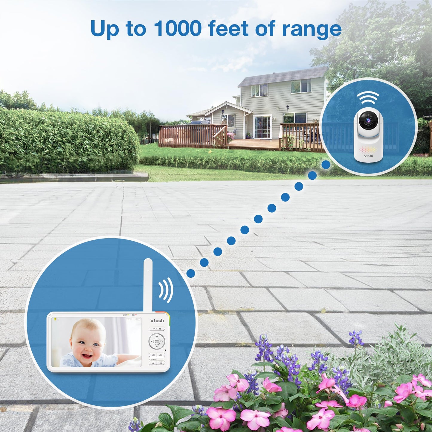 VTech 5.5" IPS Screen 720P Video Baby Monitor with Camera and Audio, Pan-Tilt-Zoom, Night Light, 2-Way Talk, Lullabies, Soothing Sounds, Long Battery Life, No WiFi: Advanced HD Plus