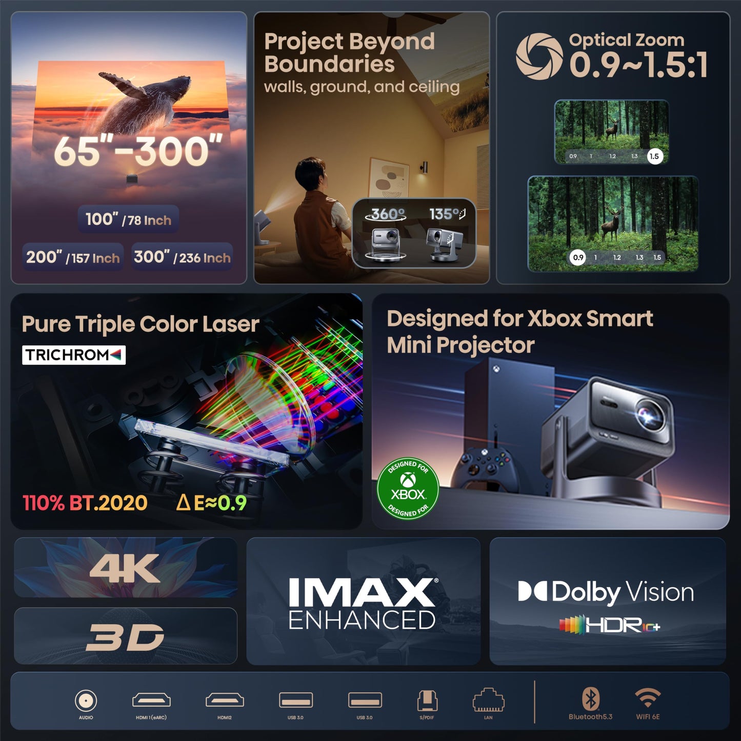 Hisense C2 Ultra, Triple Laser Smart Portable Projector, 4K UHD, 3,000 Lumens, 65” – 300”, Dolby Vision, IMAX Enhanced, Sound by JBL, Netflix Included, Designed for Xbox, Optical Zoom