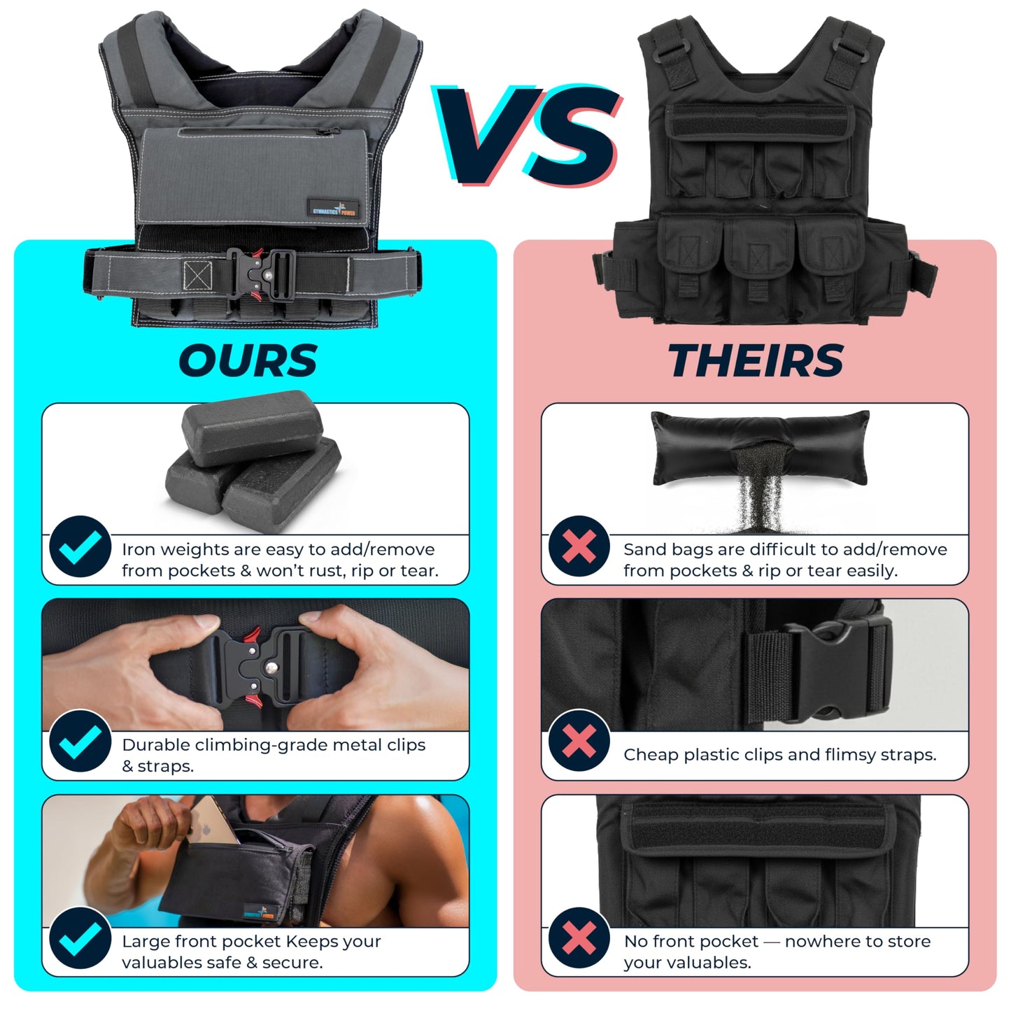 Weighted Vest Adjustable for Men & Women – Strength Training Weight Vests for Walking, Running, Fitness & Cross Training, Adjustable Weighted Vest for Men's Workouts, Rucking, 35LB, Black