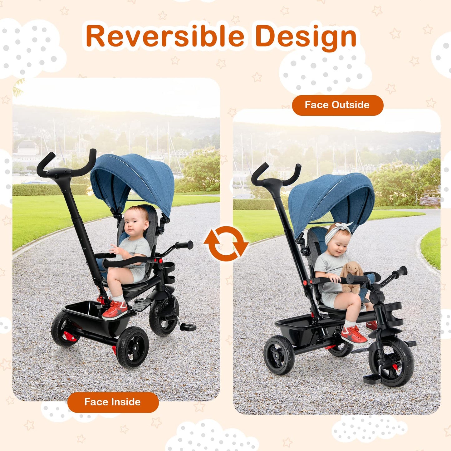 GLACER Tricycle, 5 in 1 Toddler Bike with Adjustable Push Handle, Removable Canopy, Reversible Seat, Safety Harness, EVA Wheels, Cup Holder & Storage Basket, Baby Tricycle for Age 1.5-5 Years (Blue)