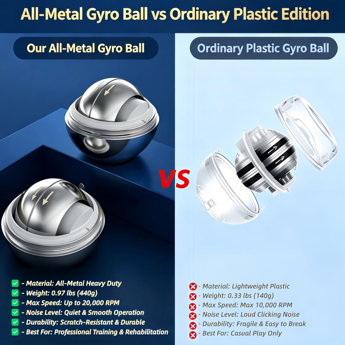 EXBEPE All-Metal Power Gyro Ball,Weighted Auto-Start Hand Wrist Forearm Trainer and Strengthener for Exercise Joint and Muscle with Ball Bag