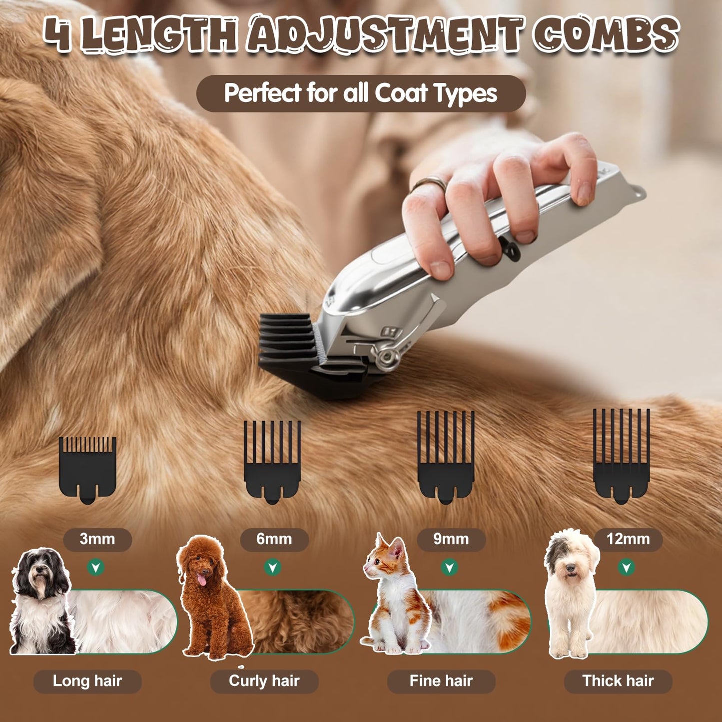 SKEFOLI Dog Grooming Kit with Dog Clippers Rechargeable Wireless Grooming Clippers, Pet Trimmer for Thick Fur, Stainless Steel Blades & Nail Trimmer