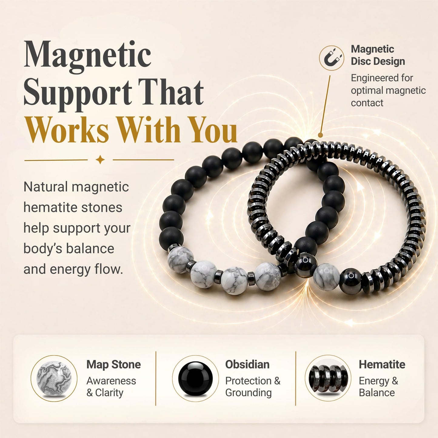 WestLuna Magnetic Bracelets for Women, Magnetic Hematite Bracelet with Black Obsidian, Map Stone. Healing Stone Bracelets for Women Men Lymph Drainage Slimming Energy Bracelet Set (Map Stone, Small)