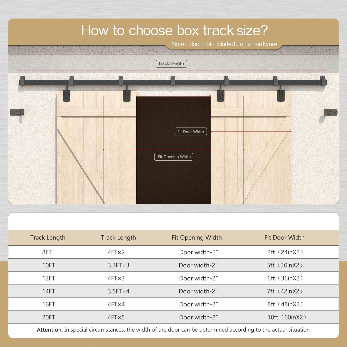 HARDJULAN 14FT Heavy Duty Box Rail Exterior Sliding Barn Door Hardware Kit, 450 lbs Capacity, Black Powder Coated Finish,Kit for Outdoor,Fit MAX 2 X Door Width 84in