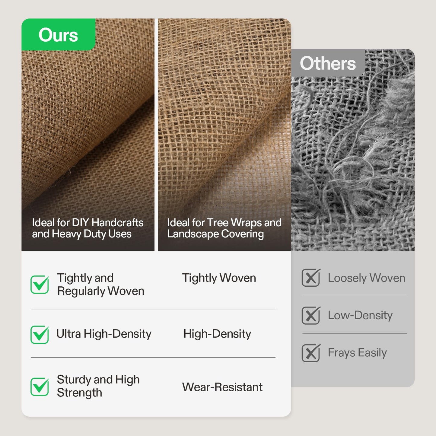 VIVOSUN 63 in x 30 ft Premium Burlap Fabric, 10 oz Heavy Duty High Density Natural Jute Fiber, Multipurpose Burlap for Gardening, Outdoor Plant Care, Weed Barrier, DIY Crafts, and Decoration
