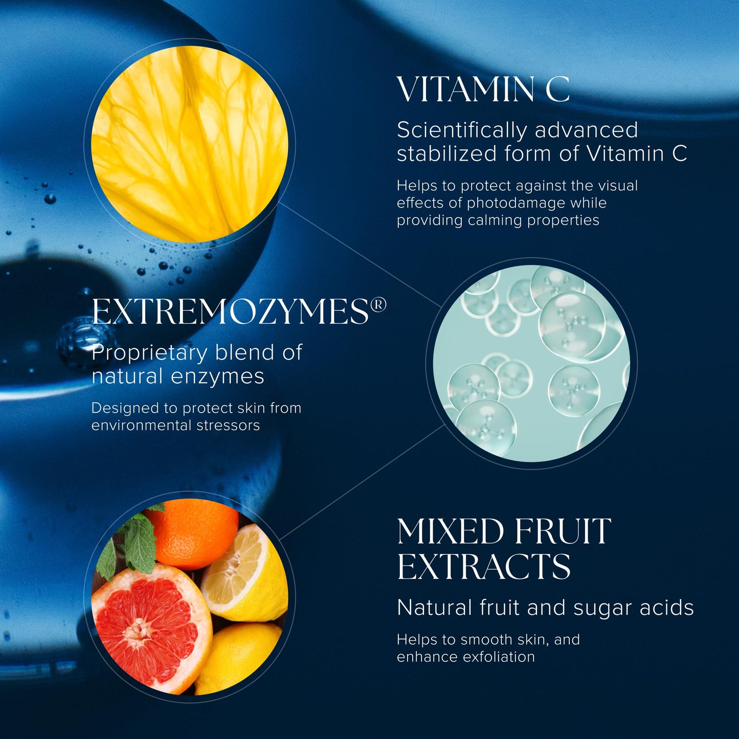 iS CLINICAL GENEXC SERUM, Vitamin C Serum, Antioxidant serum for face; Promotes cell regeneration, Youthful looking skin