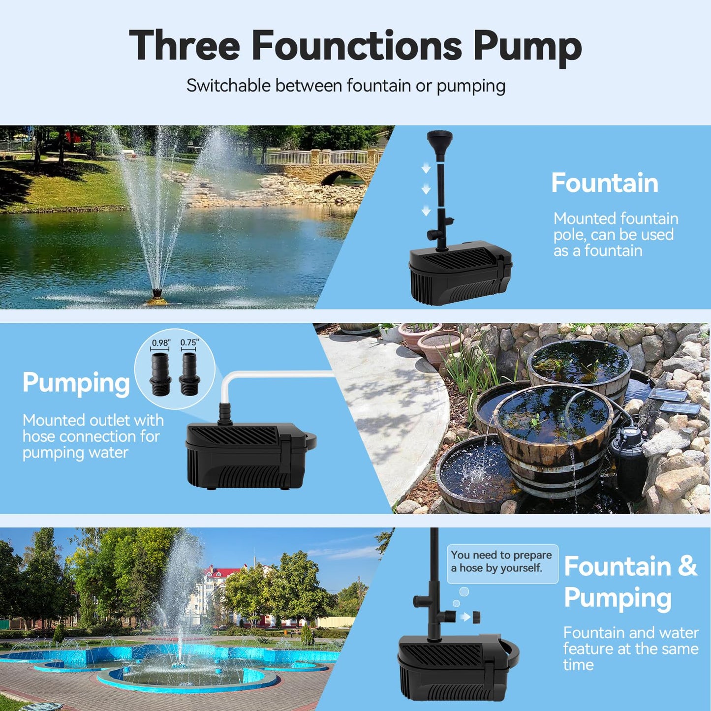 KioGro 1320GPH/100W Large Water Fountain Pump, Pond Pump Fountain Kits for Outdoor, Pond Equipment with 3 Nozzle Options, Adjustable Water Flow, IPX8 waterproof, Black