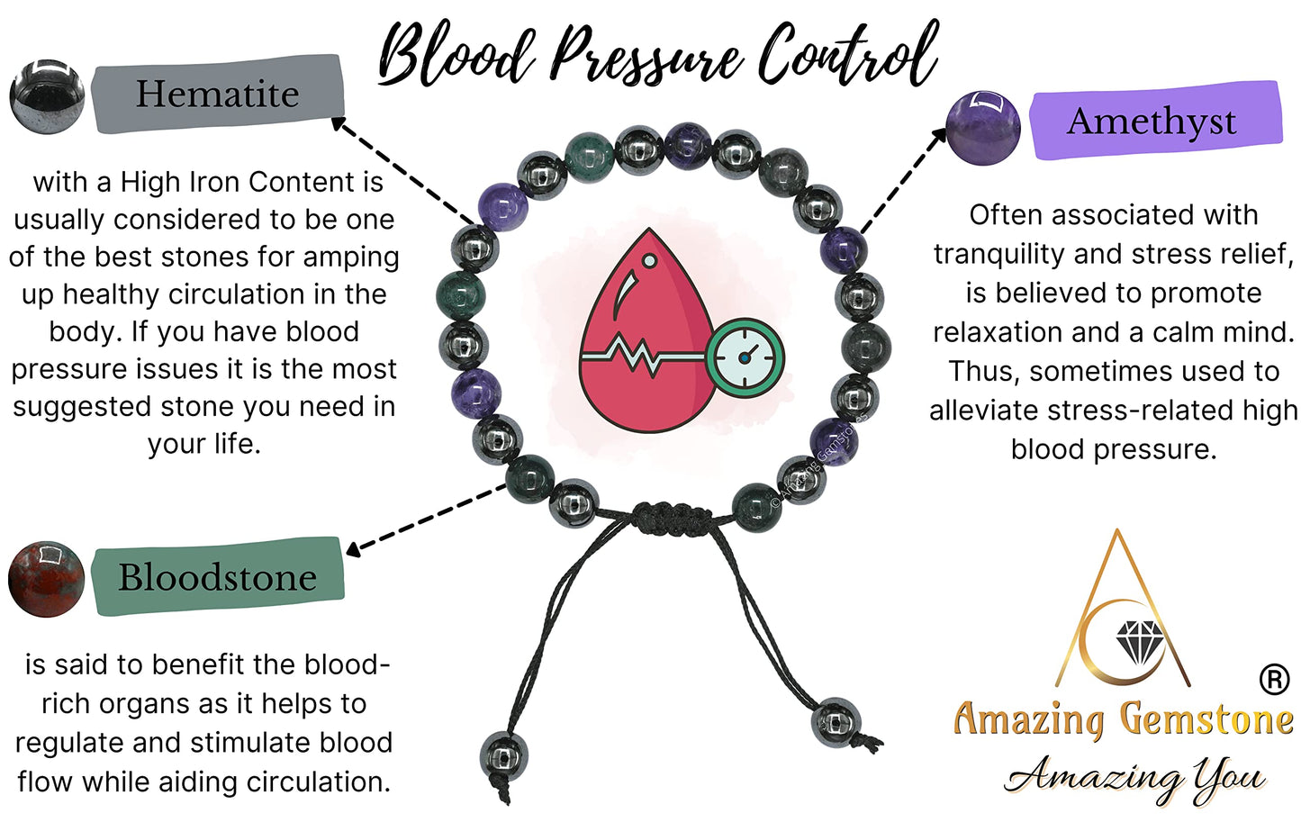 Amazing Gemstone Blood Pressure Control Bracelet - Bloodstone Amethyst Hematite Bracelet Set for Healing Calming Anxiety Stress Relief Gifts Pulseras Para Hombres Mujer Stocking Stuffers (Adjustable)