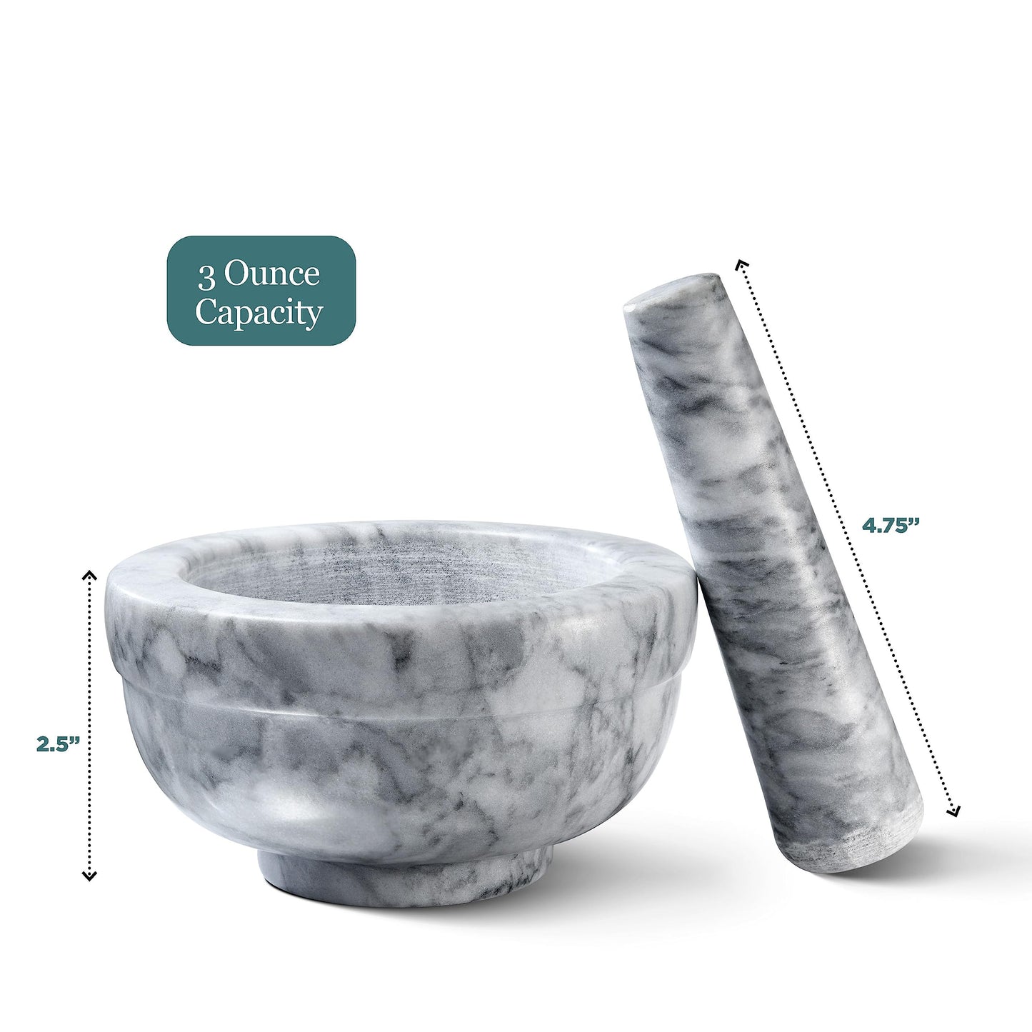 Sagler Mortar and Pestle Set - Small Grinding Bowl Container for Guacamole, Spices, Salsa, Pesto, Herbs - Best Mortar and Pestle Spice and Pills Crusher Set, Holds Up to 3 Oz (4.5 x 2 Inch)