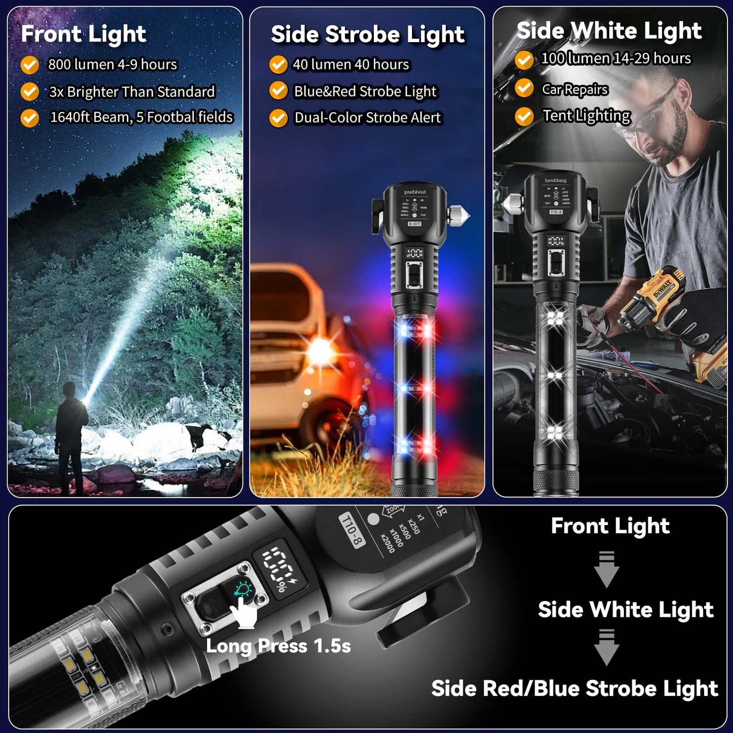 hawkbang 18-in-1 Solar/USB Rechargeable Car Emergency Flashlight Tool - Auto Safety Hammer Glass Breaker, Seatbelt Cutter, Flameless Fire Starter, SOS Alarm, Power Bank, Survival Gear, Driver Gifts