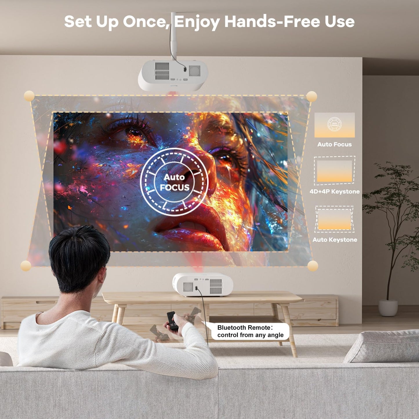 4K Projector Built-in Google TV: 2500 ANSI/Auto Lens Cap & 4D Keystone/Auto Focus & AI Voice Control, Sovboi Smart Portable Projector with WiFi6 & Bluetooth, Outdoor Movie Proyector for Streaming Apps