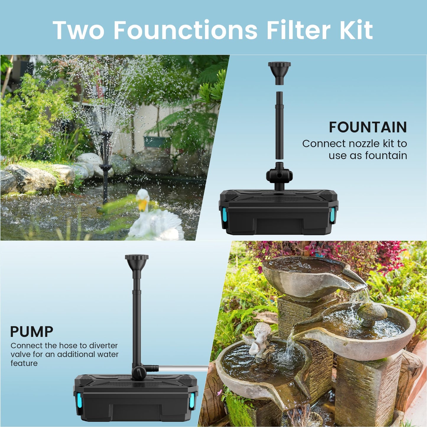 POPOSOAP Pond Filter Pump Fountain Kits with UV Clarifier, 660GPH/40W Pond Pump and Filter Kit for Outdoor Ponds Clearing Koi Pond Garden Fish Tank Aquarium Water Features