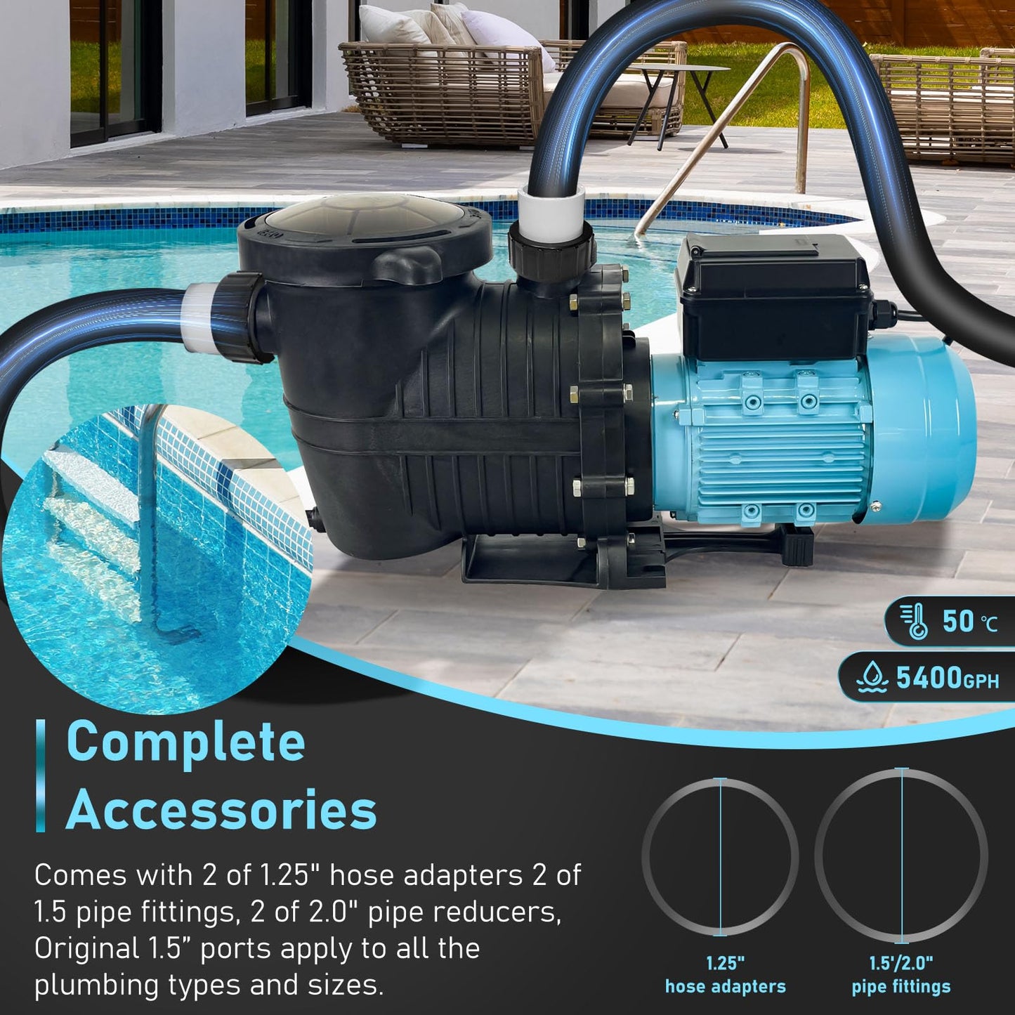 Variable 3-speed Swimming Pool Pump, 1.5 HP Multiple Speed Programmable Pool Pump, 230V 5880GPH Intelligent In/above ground pool pump, Compatible with both 1.5" Pipe 2.0" Pipe 1.25/1.5" Hose