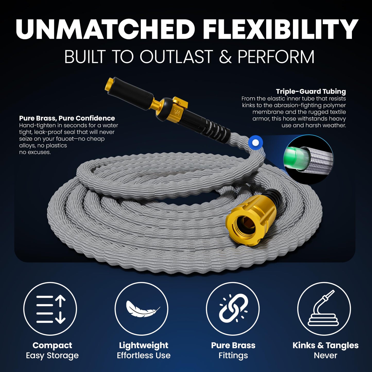 TITAN Flexible Garden Hose 50FT – Ultra Lightweight, Heavy Duty Water Hose with Brass Fittings & Jet Nozzle – Kink-Free, Non-Expanding, Durable Fabric Hose for Yard, Lawn, Car Wash, Outdoor Use