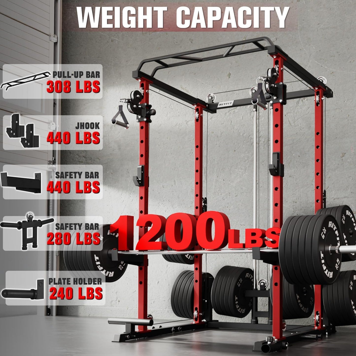 RitFit Squat Rack Power Cage Home Gym Package, Includes 1200LBS Power Rack with Cable Crossover System, Weight Bench, Weight Plate Set with Olympic Barbell (Package 1.7K (Pink Plate 260LBS))