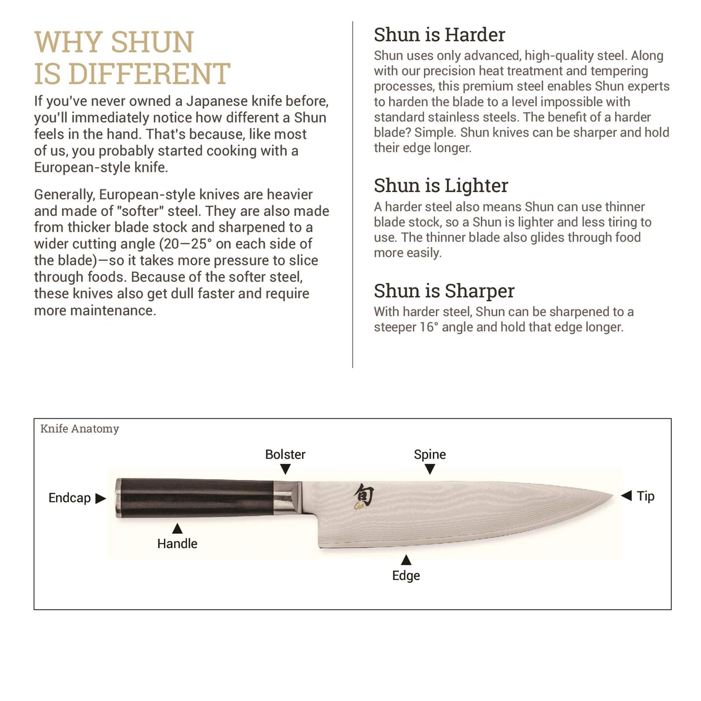 Shun Kanso 6pc Knife Block Set
