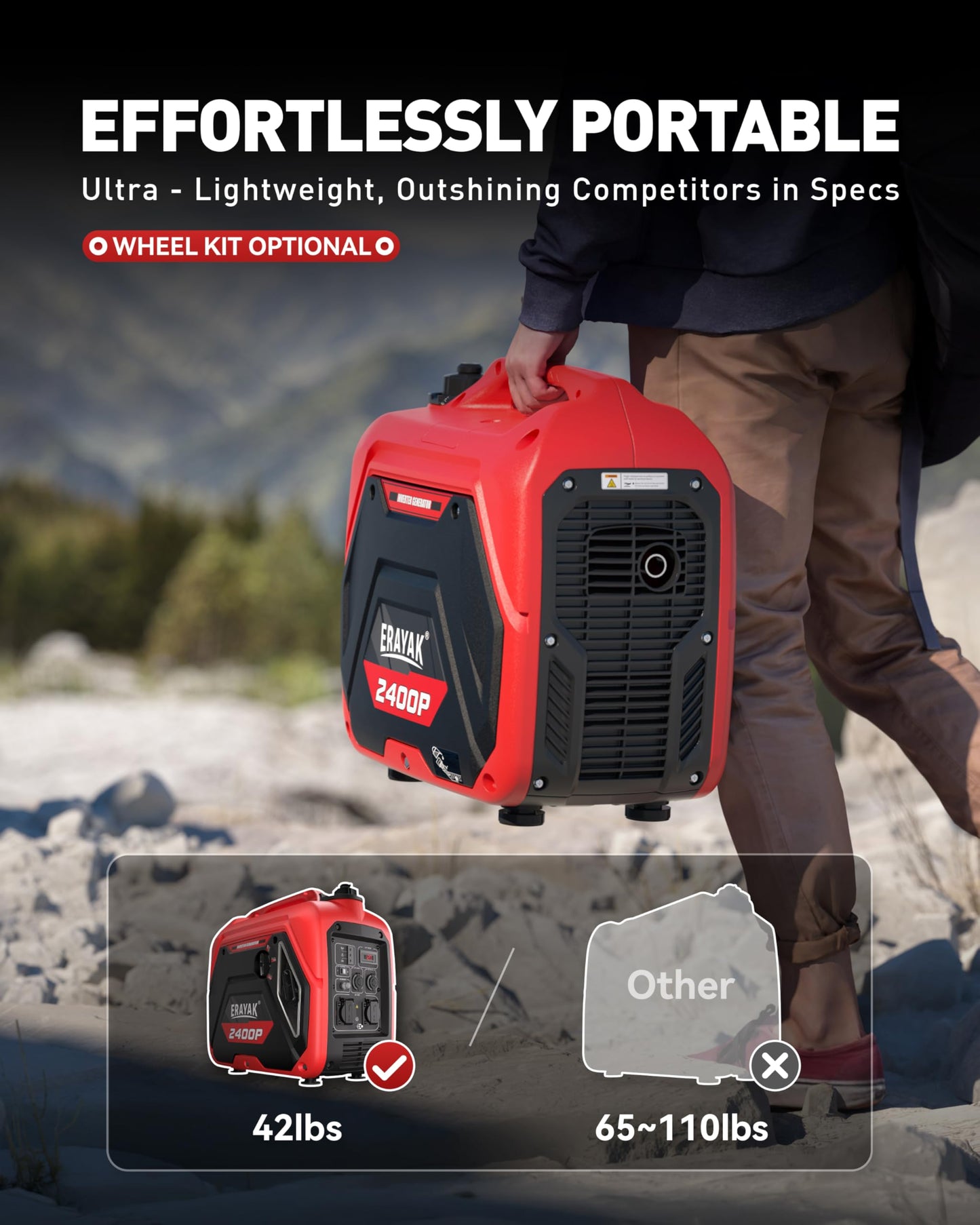 ERAYAK 2400W Portable Inverter Generator for Home Use, Super Quiet Small Generator for Camping Outdoor Emergency Power Backup, Gas Powered Engine, EPA, ECO Mode
