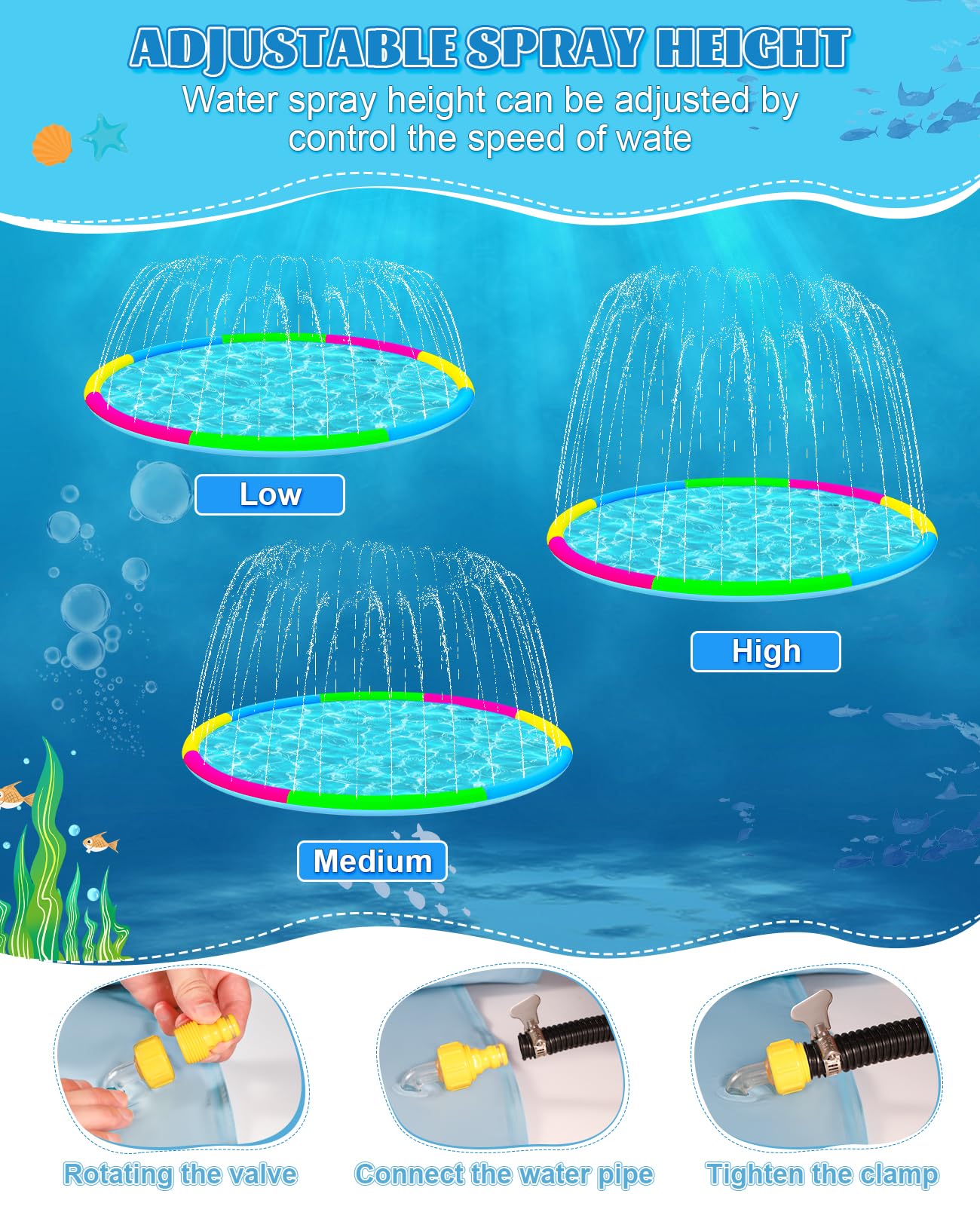 118" Extra Large Splash Pad - Non-Slip Splash Pad for Kids and Dogs Thickened Dog Pool with Sprinkler Outdoor Water Toys Giant Fountain Play Mat for Toddlers Children Adults Pets