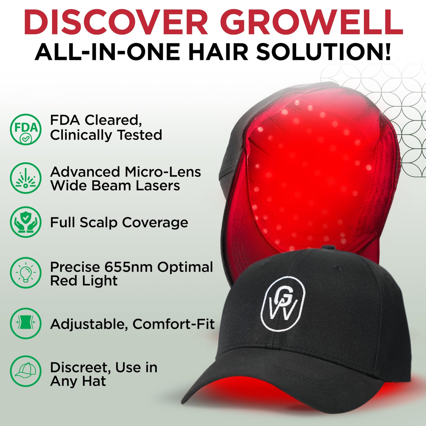 GroWell Red Light Therapy Hair Growth Cap – FDA Cleared Laser Treatment for Hair Regrowth and Reduced Shedding – LED & Laser Red Light Therapy Clinically Proven in Double-Blind Studies -Black