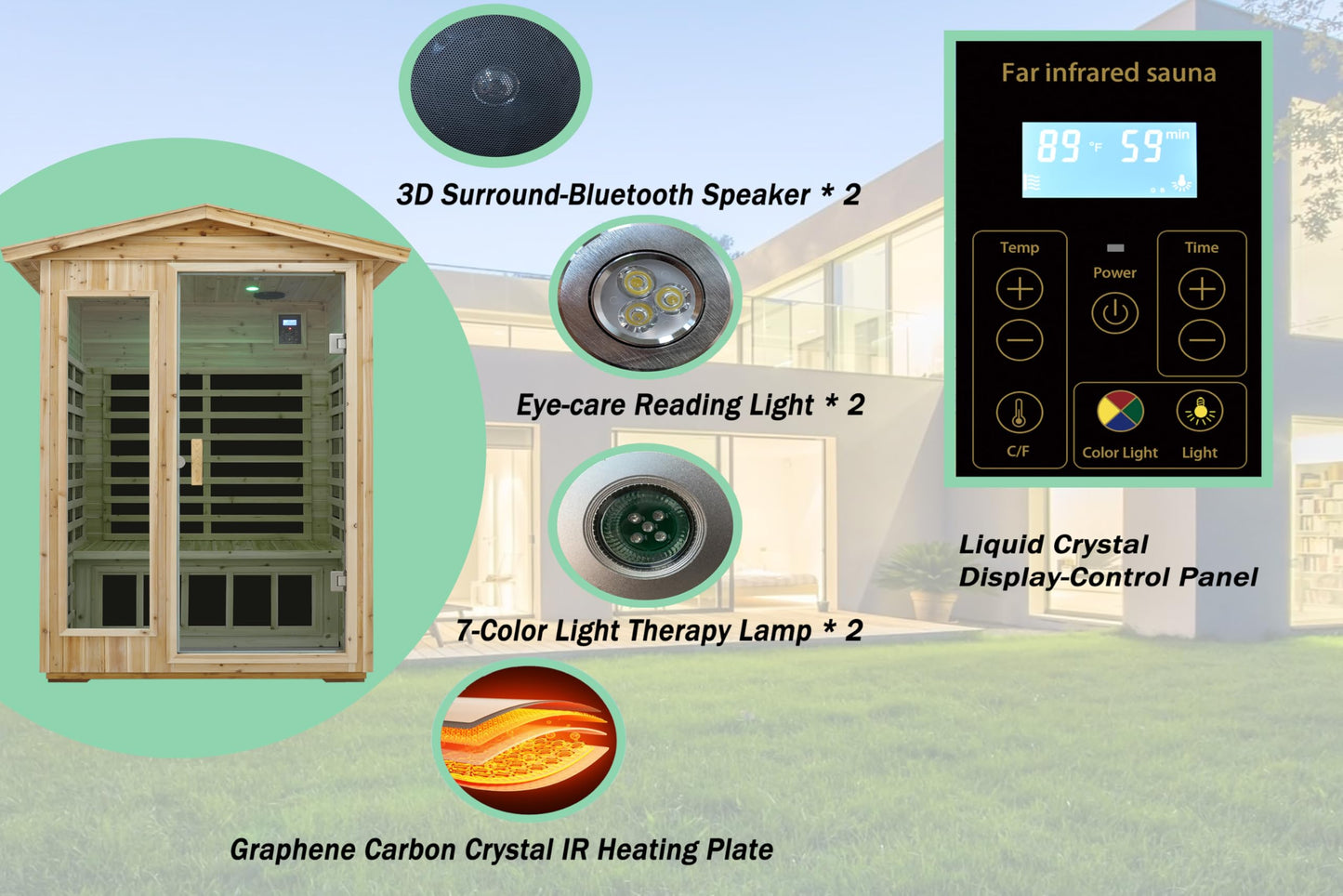 LTCCDSS Low EMF Outdoor Sauna 2 Person, Far Infrared Sauna Room for Home, Soft Fir Wood, Chromotherapys | Bluetooth Speakers | 47.2 * 81.1 * 37.0 in