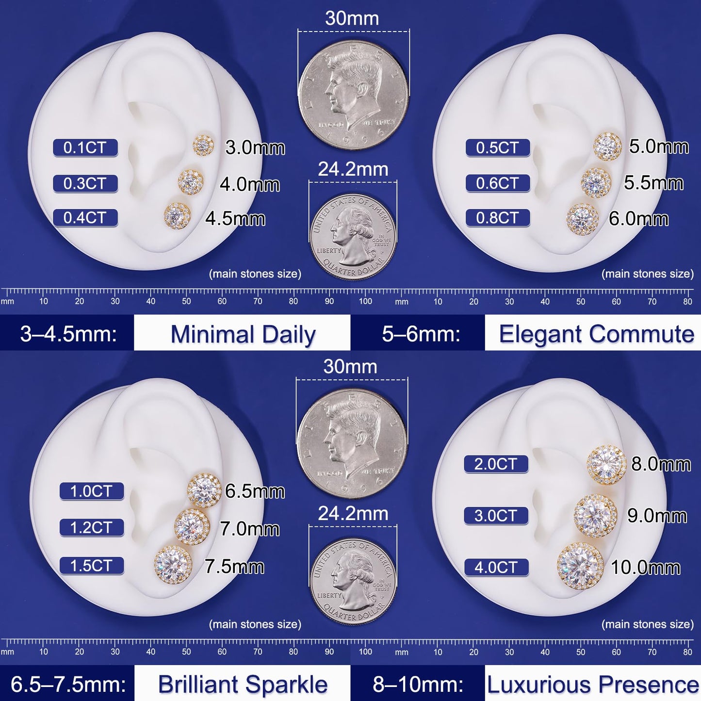 Gugots Moissanite Halo Square Stud Earrings Screw Back 925 Sterling Silver Lab Brilliant D Color VVS1 Clarity Hypoallergenic Earrings for Women Men 18K Gold Plated 0.8CT 6MM*2