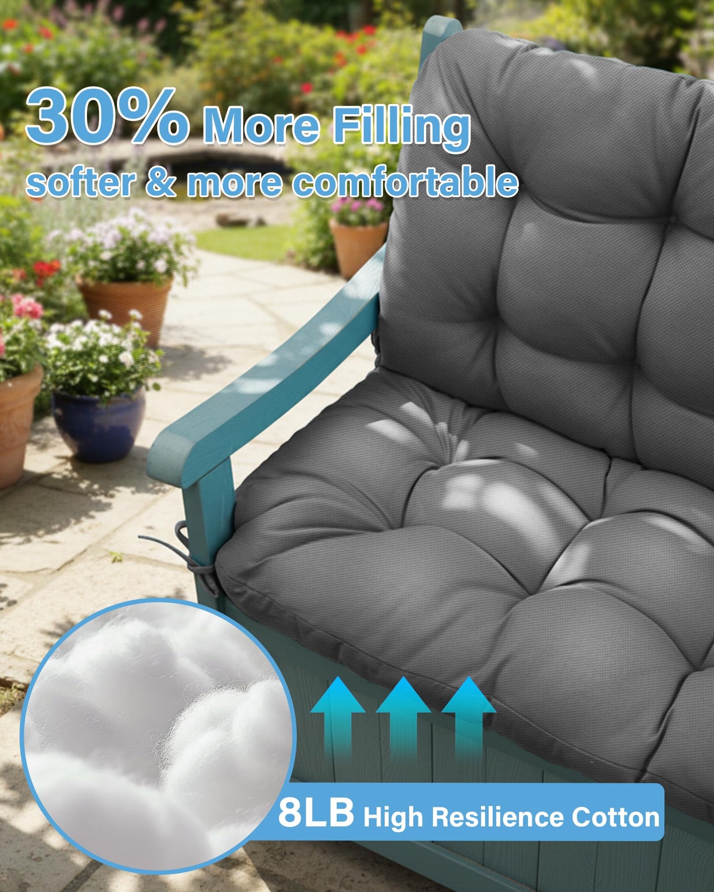 YEFU Porch Swing Cushions for Outdoor: 48 inch 5" Thick Outdoor Swing Cushions with Backrest - 2 Seater with Non-Slip Ties - UV Protection Bench Cushion for Patio - Waterproof & Machine Washable