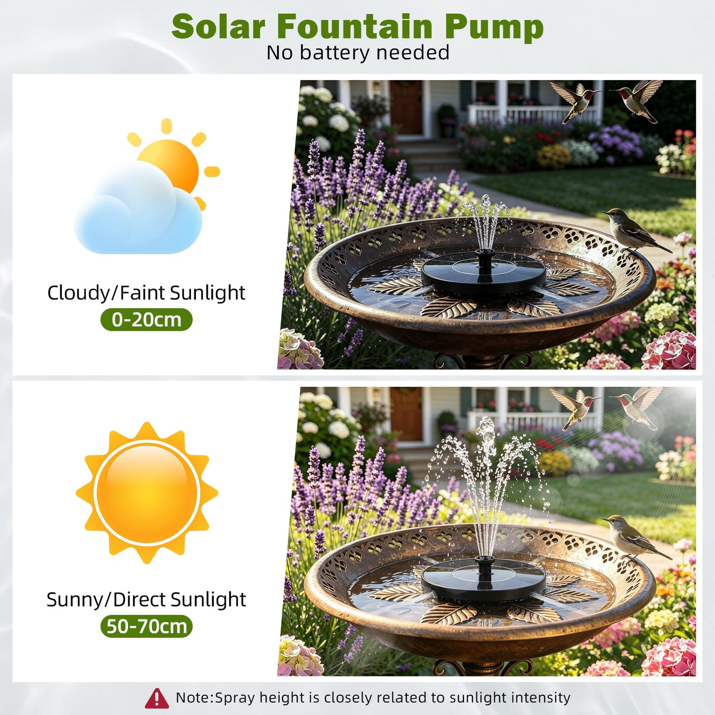 Solar Water Fountain for Bird Bath Solar Pump for Fountain New Upgraded Mini Solar Powered Fountain Pump with 6 Nozzles Free Standing Solar Panel Kit Water Fountain for Garden Outdoor Garden