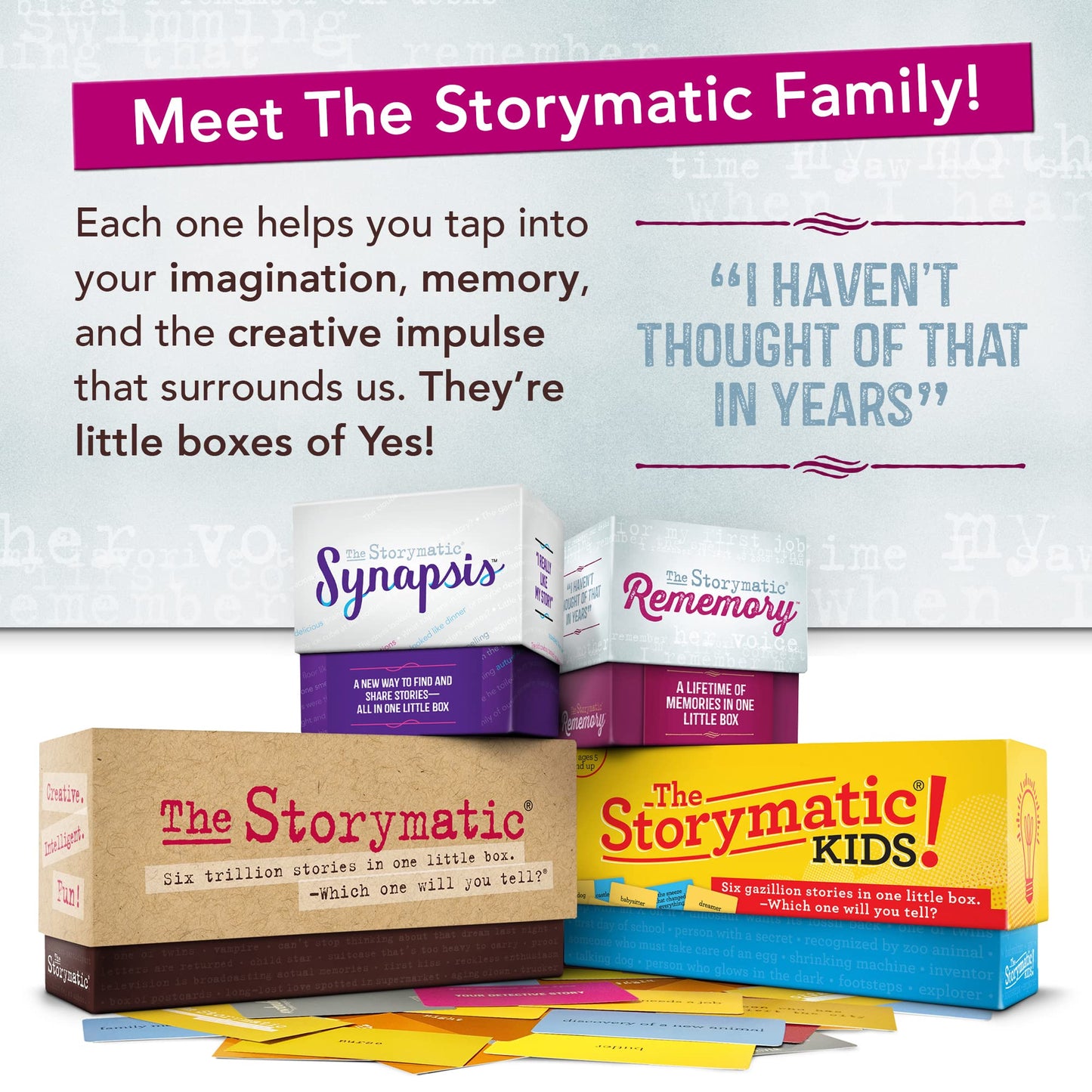 Storymatic Rememory – Writing Prompt and Memory Prompt – Conversation Cards for Family and Friends
