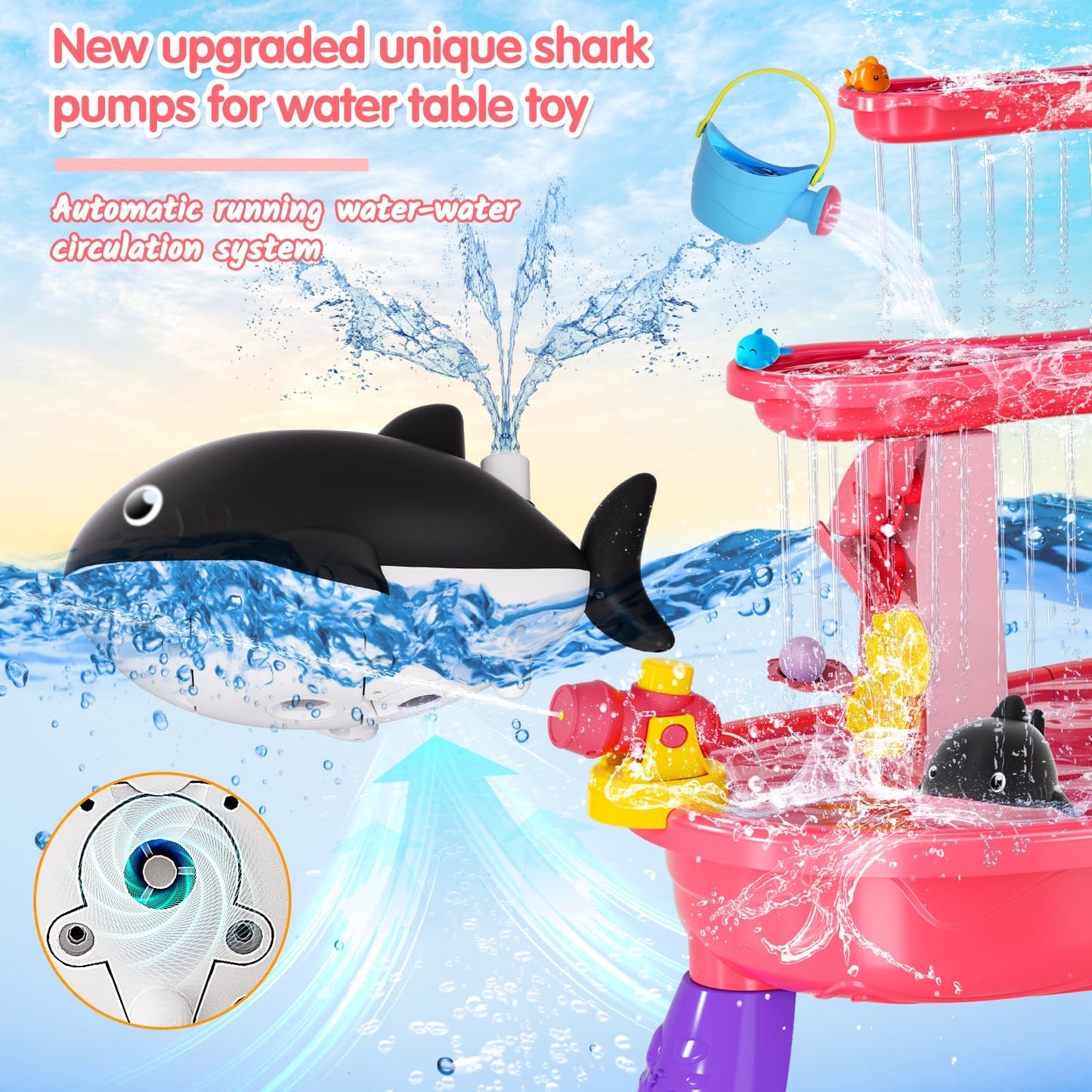 2026 Sand Water Table Toys for Toddlers 1-3 3-5 with Umbrella, 3-Tier Kids Outdoor Water Tables Toy, Auto Electric Pump Sensory Play Water Table for Girls 4-8, Beach Summer Water Toy, Pink&Purple