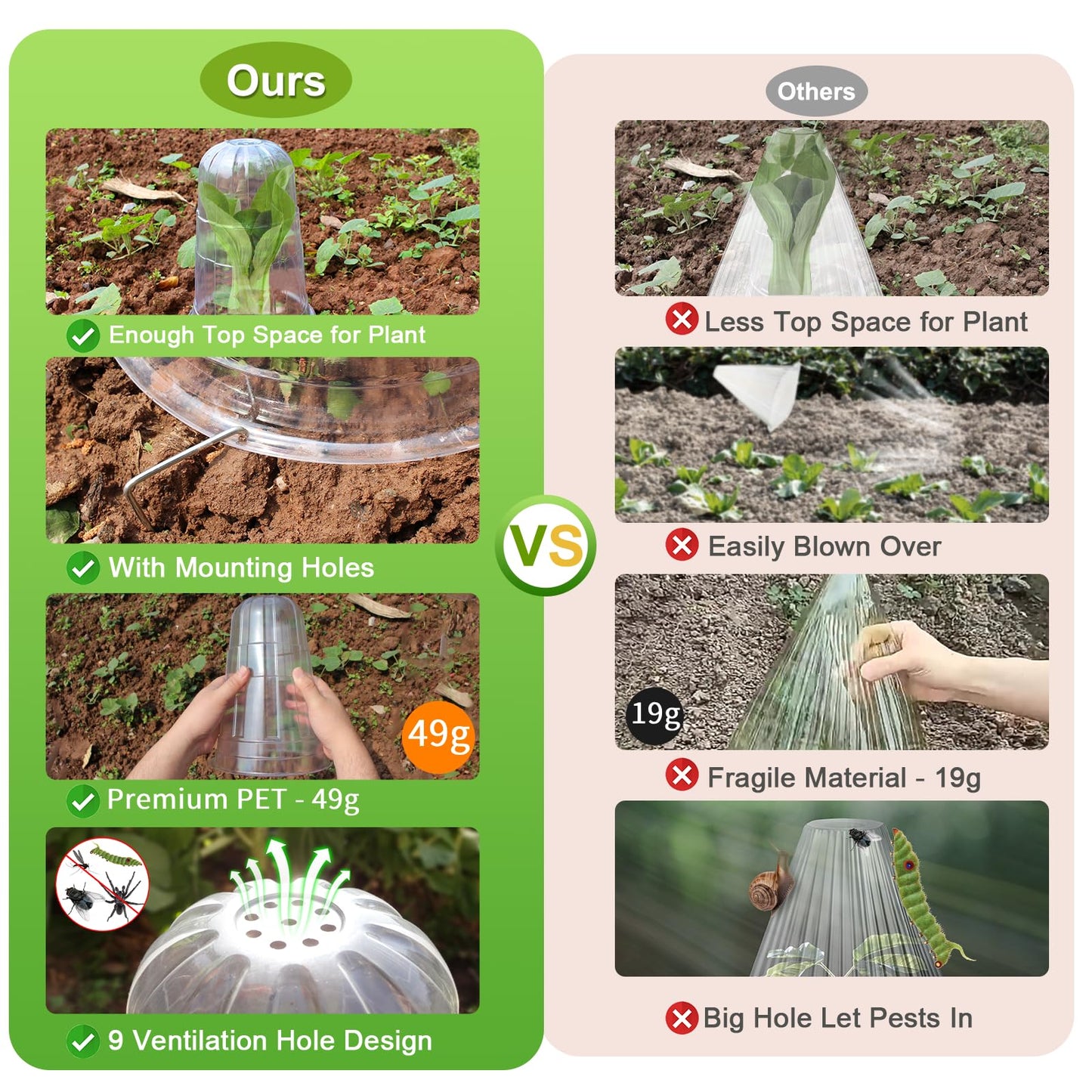 SEOIMU 10 Pcs Upgraded Transparent Garden Cloches for Plants, Reusable Plant Covers, Plant Protectors from Animals for Garden Plants, Plant Covers Freeze Protection, Compatible with Slug Collar