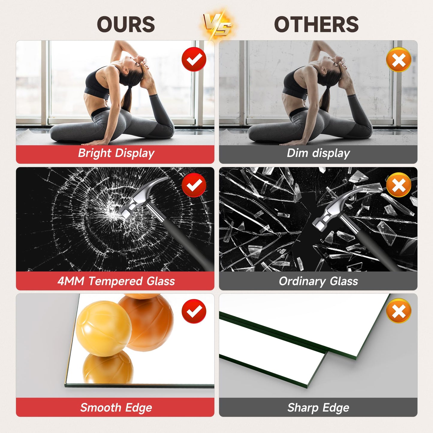 WINNICE 48"x24" 3 Pack Home Gym Mirror Set, Full Body Wall Mounted Fitness Mirrors, 4MM Tempered Glass for Yoga, Dance, Studio with Complete Installation Kit