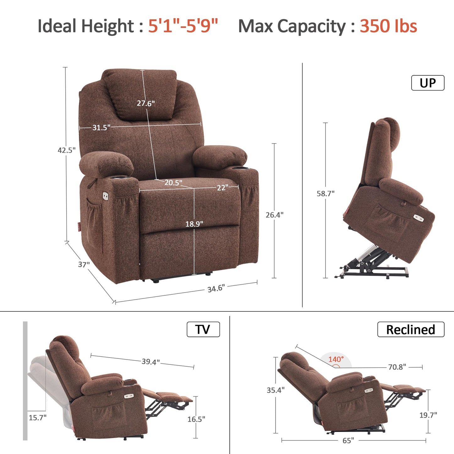 MCombo Power Lift Recliner Chair for Elderly, Lift Chair with Heat and Massage, FSC Certified, USB&Type C Ports, Cup Holders, Fabric 7040 (Medium,Coffee)