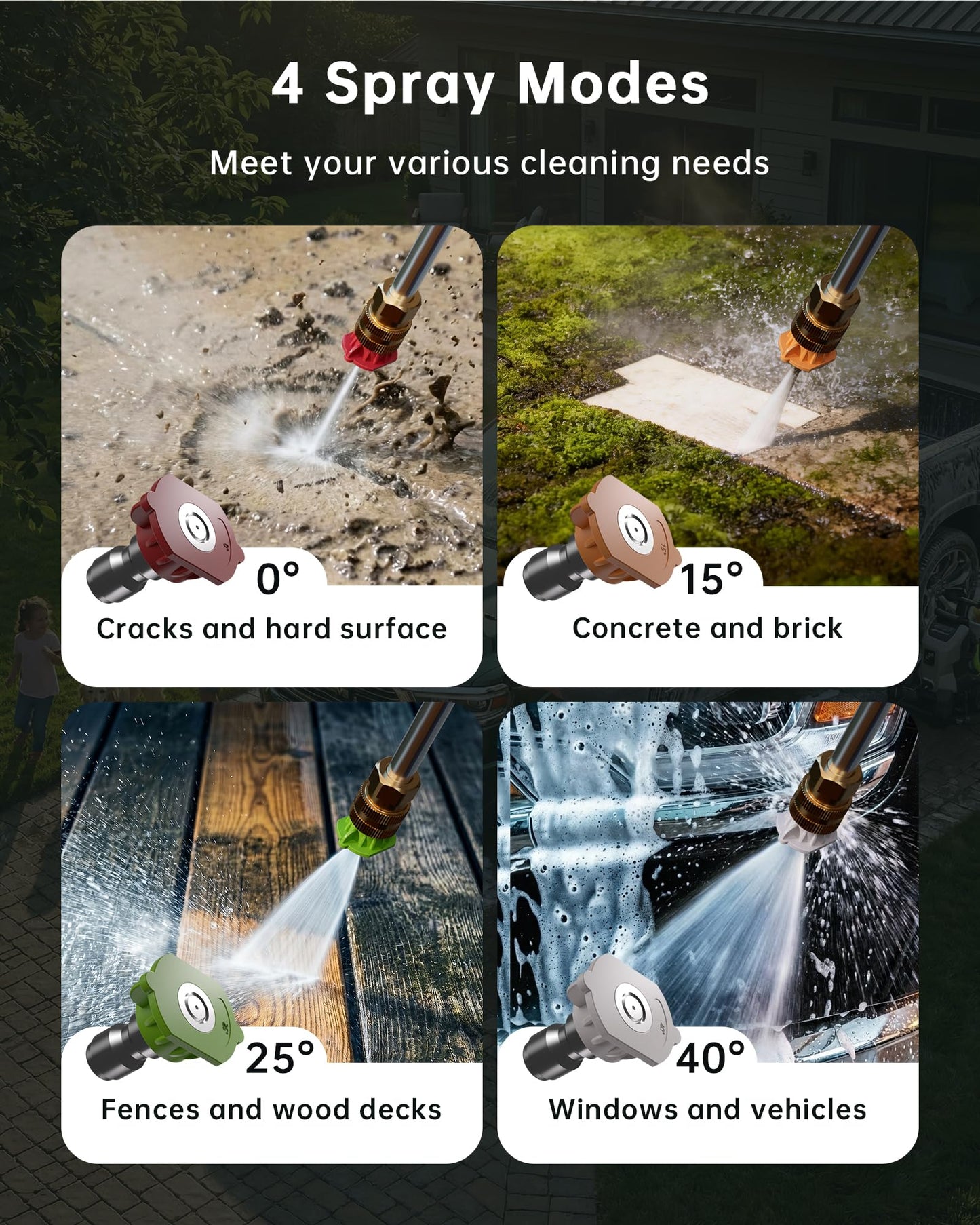 Pressure Washer, Power Washers with 4 Lockable Wheels,High Pressure Washers with Anti-tip Design, Foam Cannon for Cars/Fences/Driveways/Home Cleaning