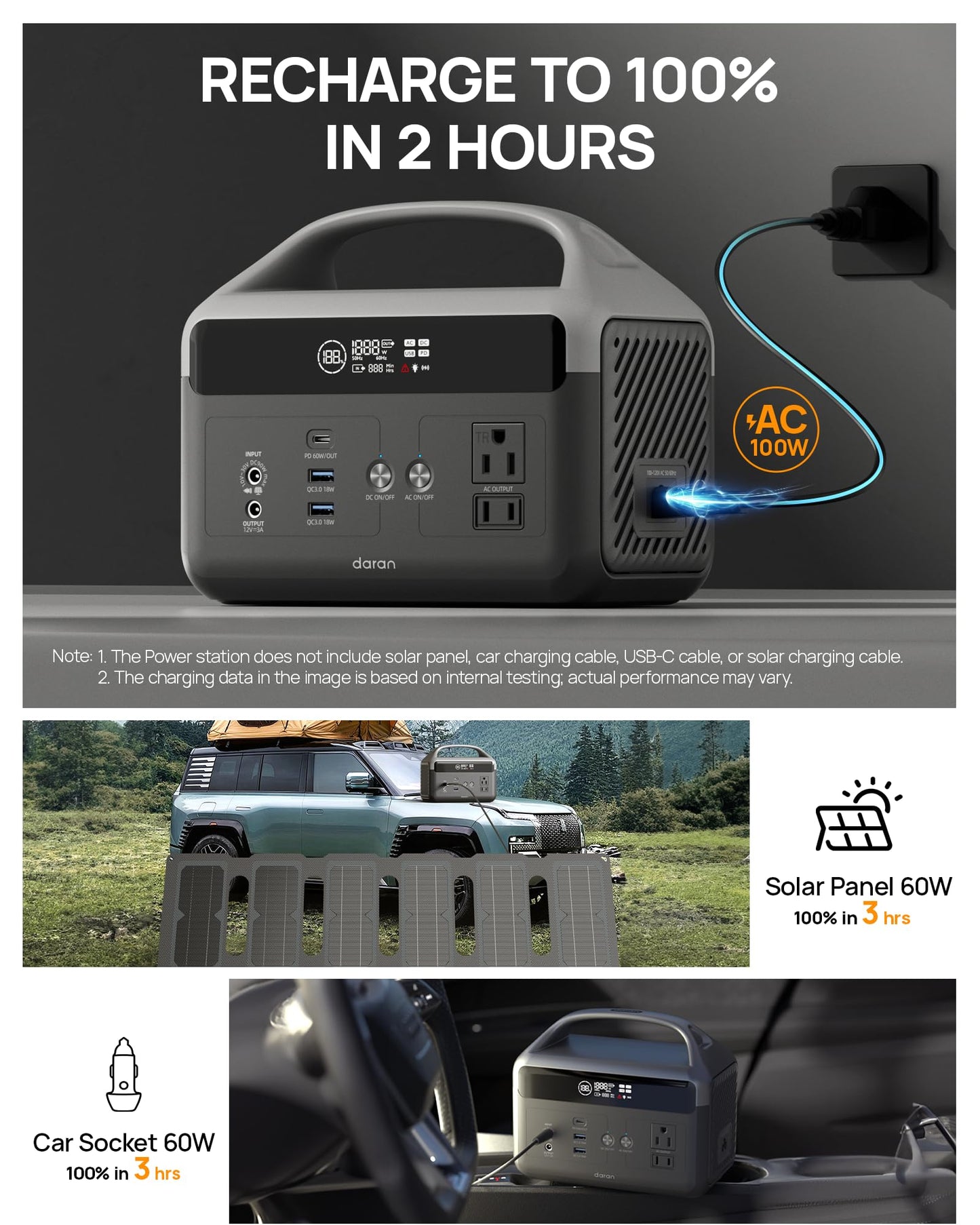 Portable Power Station with Foldable Solar Panels 40w, DaranEner 300w Lifepo4 Battery 60W USB-C Pd, 192Wh Fast Recharge Home Backup Power Bank, Lightweight Solar Generator for Camping, Outdoor Travel