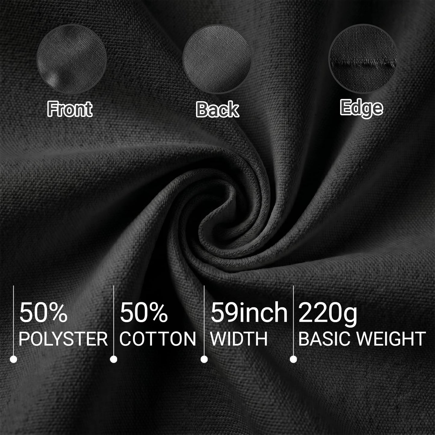 Q&J Fabric Co. 5 Yards Black Canvas Fabric by the Yard 8oz 400D Cotton Blend Canvas Material 59 Inch Wide for Sewing DIY Crafts Home Decor Tote Bags