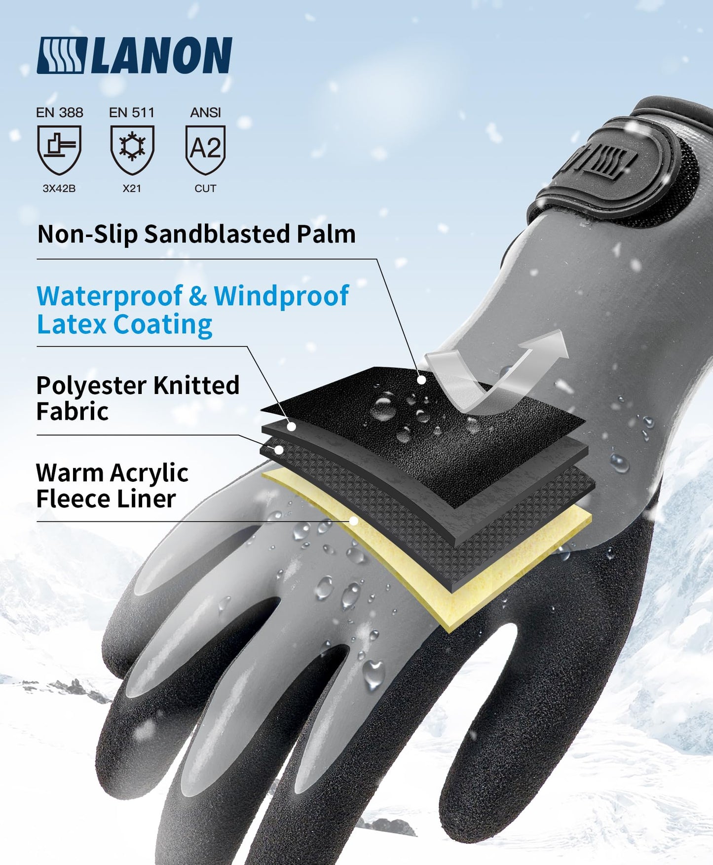 LANON Waterproof Winter Work Gloves, Double Latex Coated, Thermal Insulated Freezer Gloves for Cold Weather, Heavy Duty, Non-Slip Grip, Wrist Closure, Grey,L