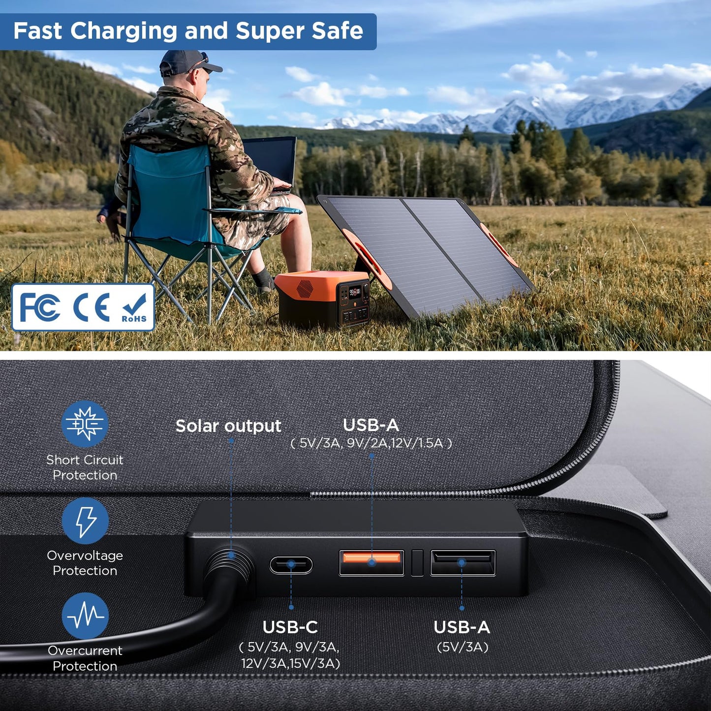 ZOUPW 110 Watt Portable Solar Panel for Jackery Explorer 300/500/Ecoflow/Anker Solix/Bluetti, Foldable Monocrystalline Solar Charger IP67 Waterproof Offgrid Power for Camping RV Battery Backup