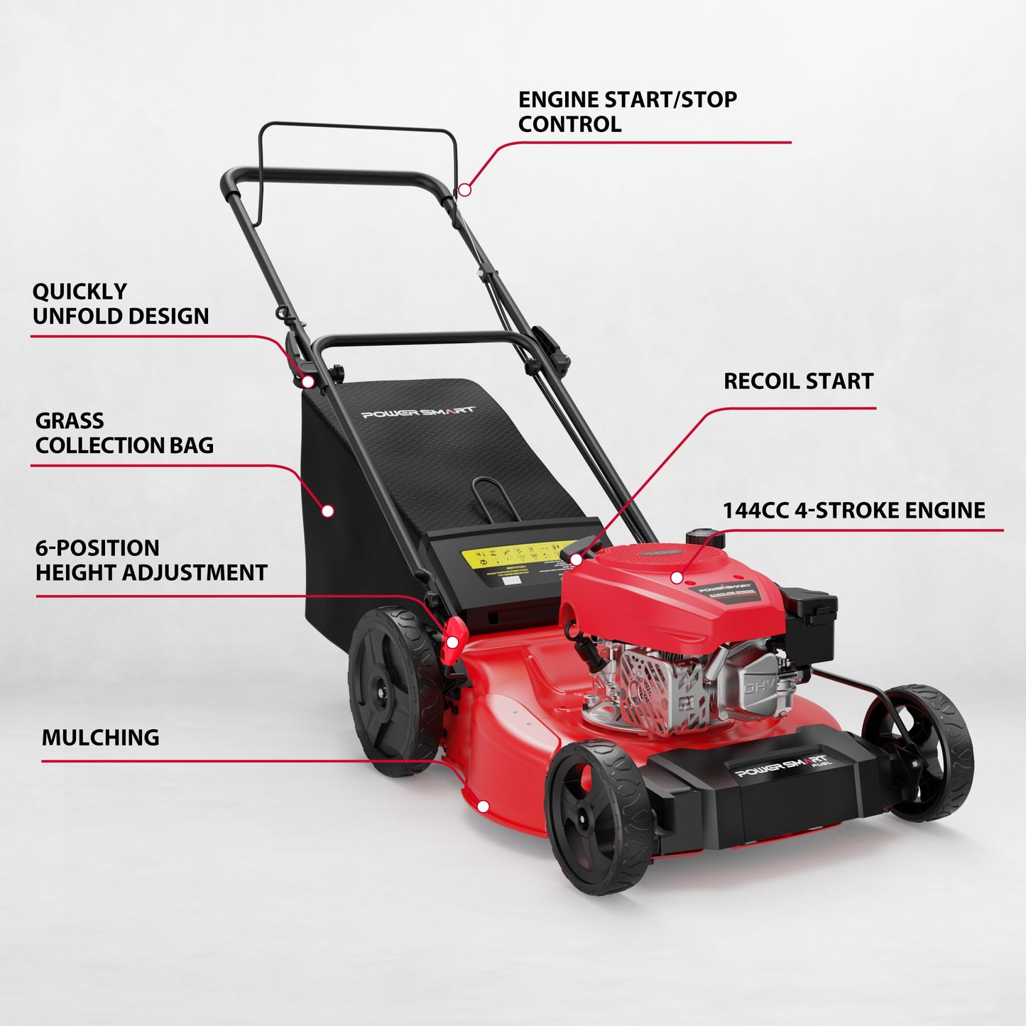 PowerSmart 21" 3-in-1 Push Lawn Mower, 144cc Engine,Mulching, Bagging, Discharging, High Wheels, Lightweight and Easy Assembly,6 Cutting Height, Lightweight,for Garden Yard