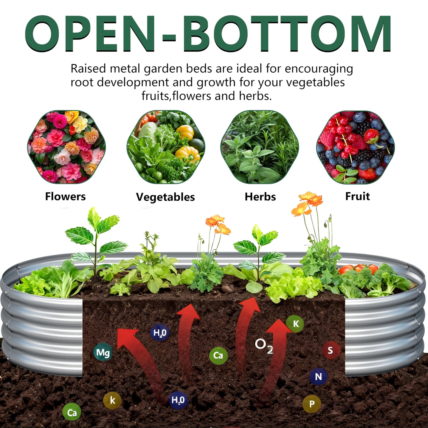 Yortrek Galvanized Raised Garden Bed Outdoor, 12x4x1ft(2Pack) Metal Heavy Duty Planter Boxes for Gardening, Easy Assemble Bottomless Small Oval Plant Container Kit for Vegetable, Flower, Fruit, Silver