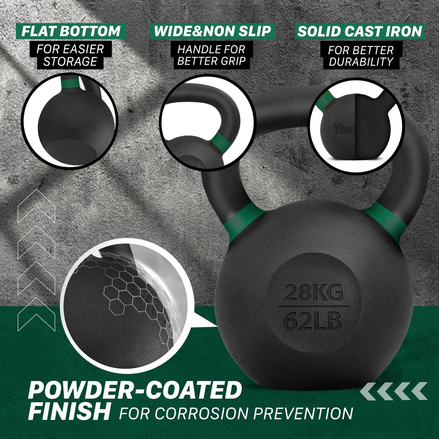 Yes4All Powder Coated Cast Iron Kettlebell Single Mint - 28 KG / 62 LB Strength Training Kettlebells Weight Set for Full Body Workout, Home Gym