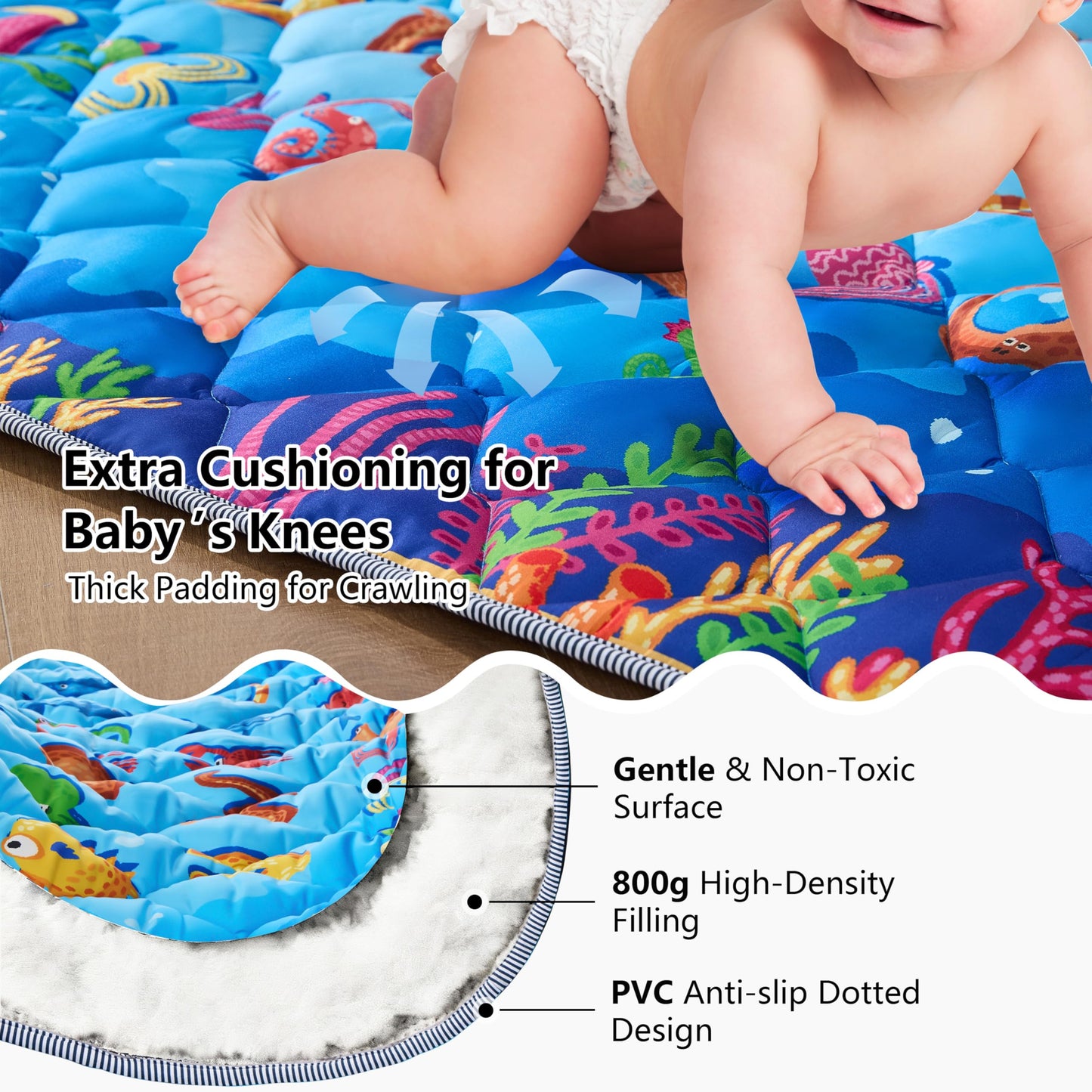 Baby Play Mat for Floor - MORAIS 50x50 Inch with 800g Filling Thickened Crawling Mat for Playpen, Cushioned Playpen Mat with Anti-Slip Bottom and Animal Alphabet (Ocean Adventure)