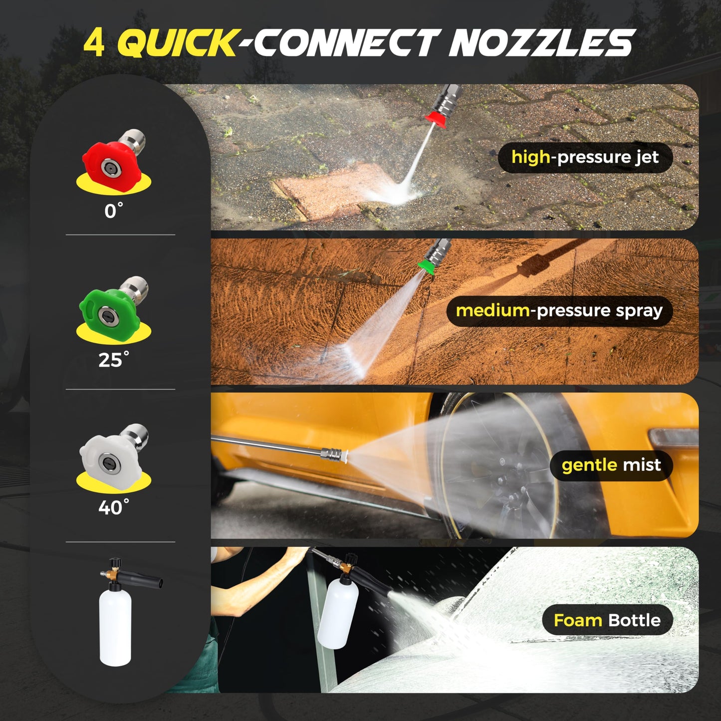 Pressure Cleaner, Portable Power Cleaner for Car Detailing, Home, Fences, Driveways, Patio Outdoor All Other Cleaning