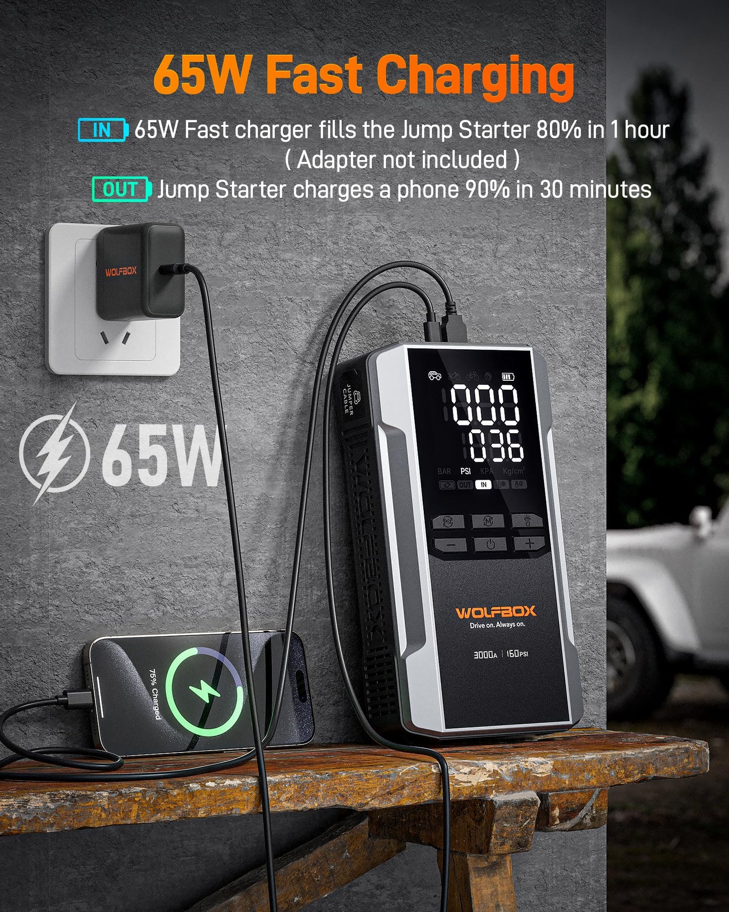 WOLFBOX 3000A Jump Starter with Air Compressor, 59.2Wh&160PSI Portable Car Battery Jump Starter with 65W Fast Charge, 12V Battery Pack (8L Gas 6L Diesel Engine) with Boost, Light and Jumper Cables
