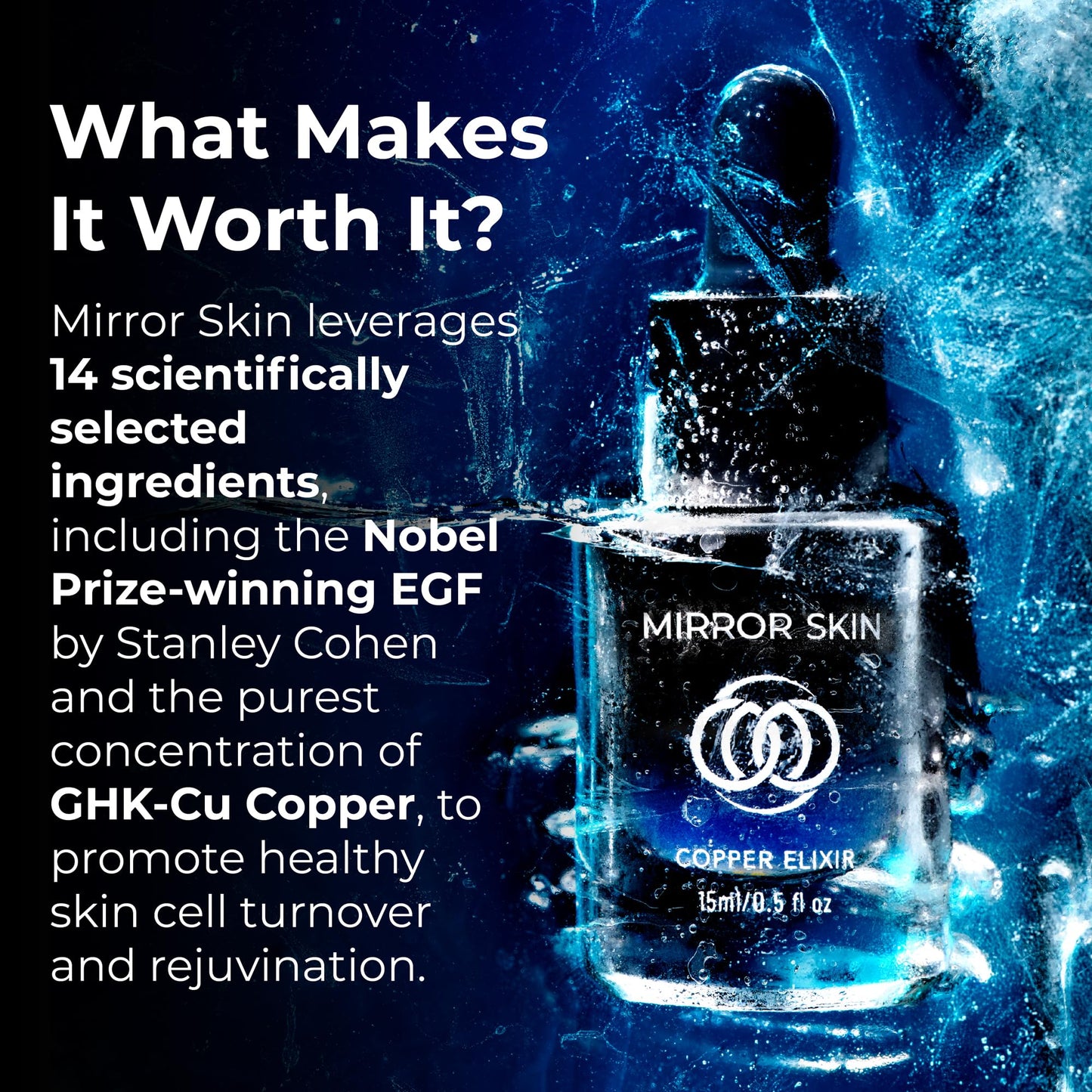 Mirror Skin Copper Elixir (2 Pack) - Peptide Serum for Face with 1.25% GHK-Cu Copper Peptides & EGF – Advanced Peptides Serum for Skin Health, Glow Peptide Complex, Hydration, Cellular Renewal Support