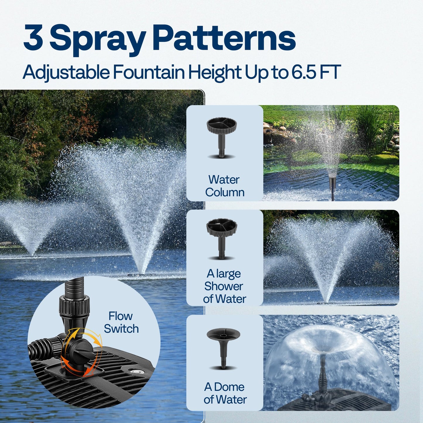 VIVOHOME 660 GPH Submersible Pond Filter Pump Fountain Kits with Sterilizer Suitable for Ponds of 1180 Gallons, Water Pump Built In